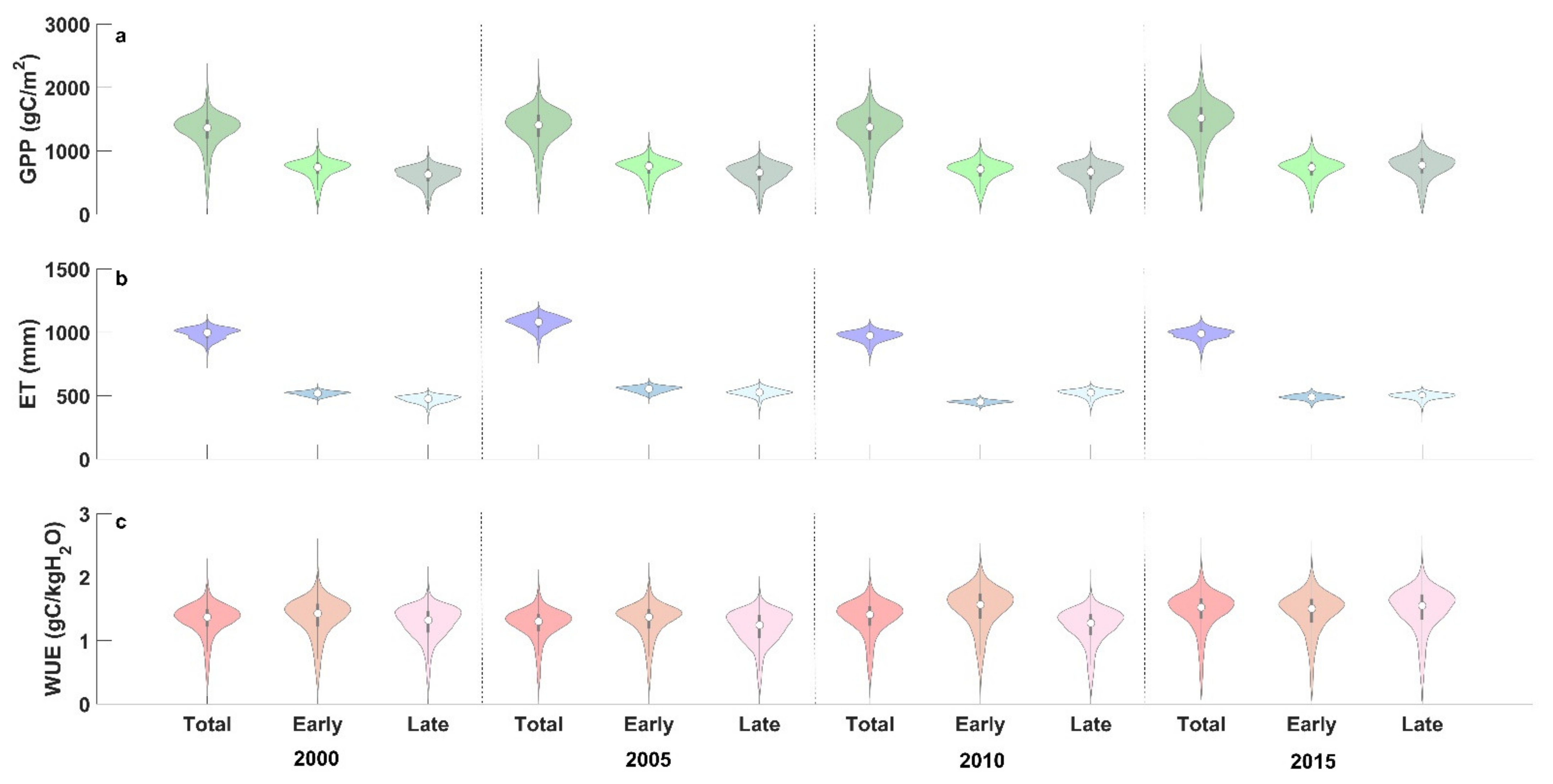 Remotesensing 13 03470 g009