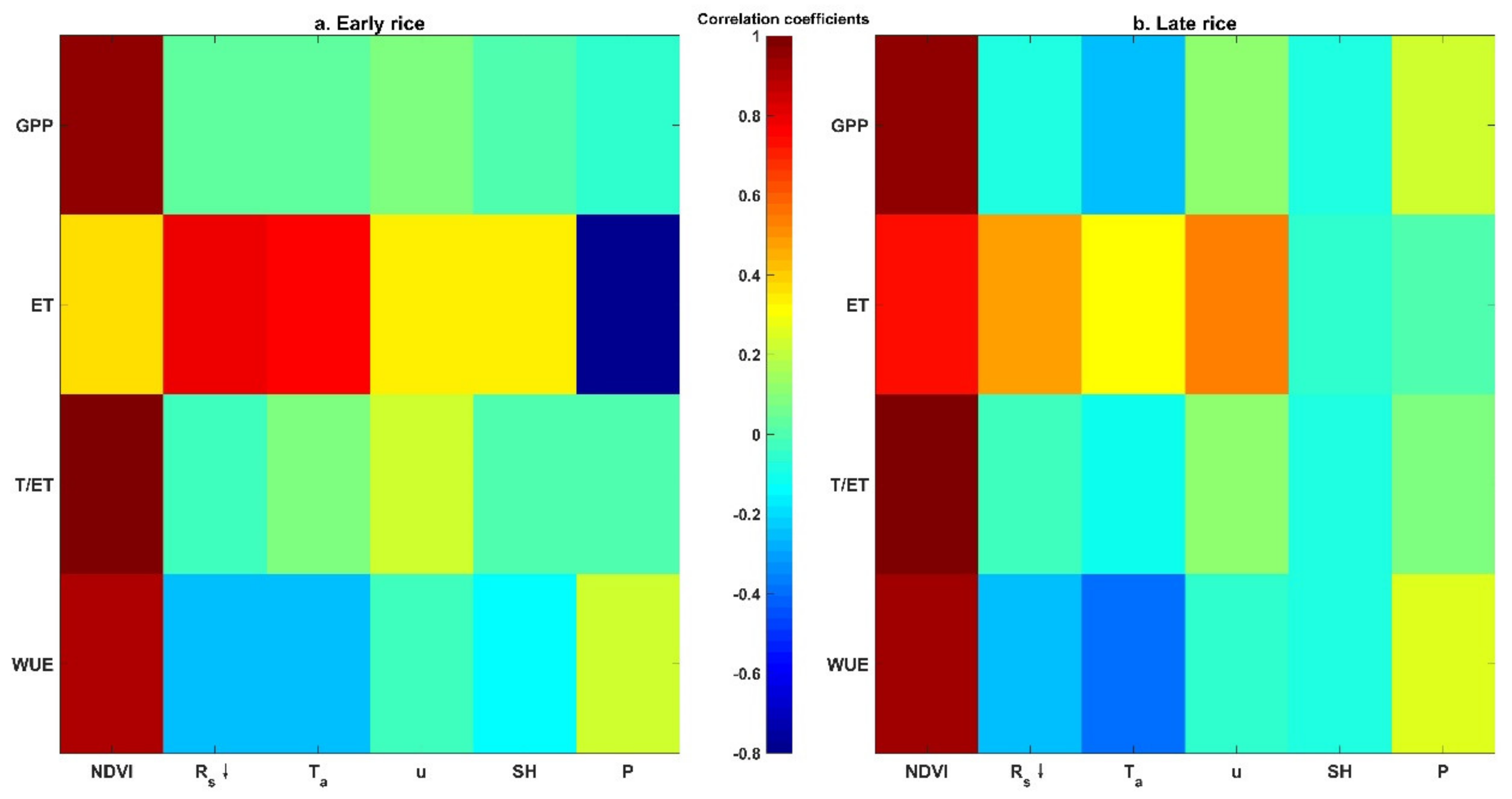 Remotesensing 13 03470 g010