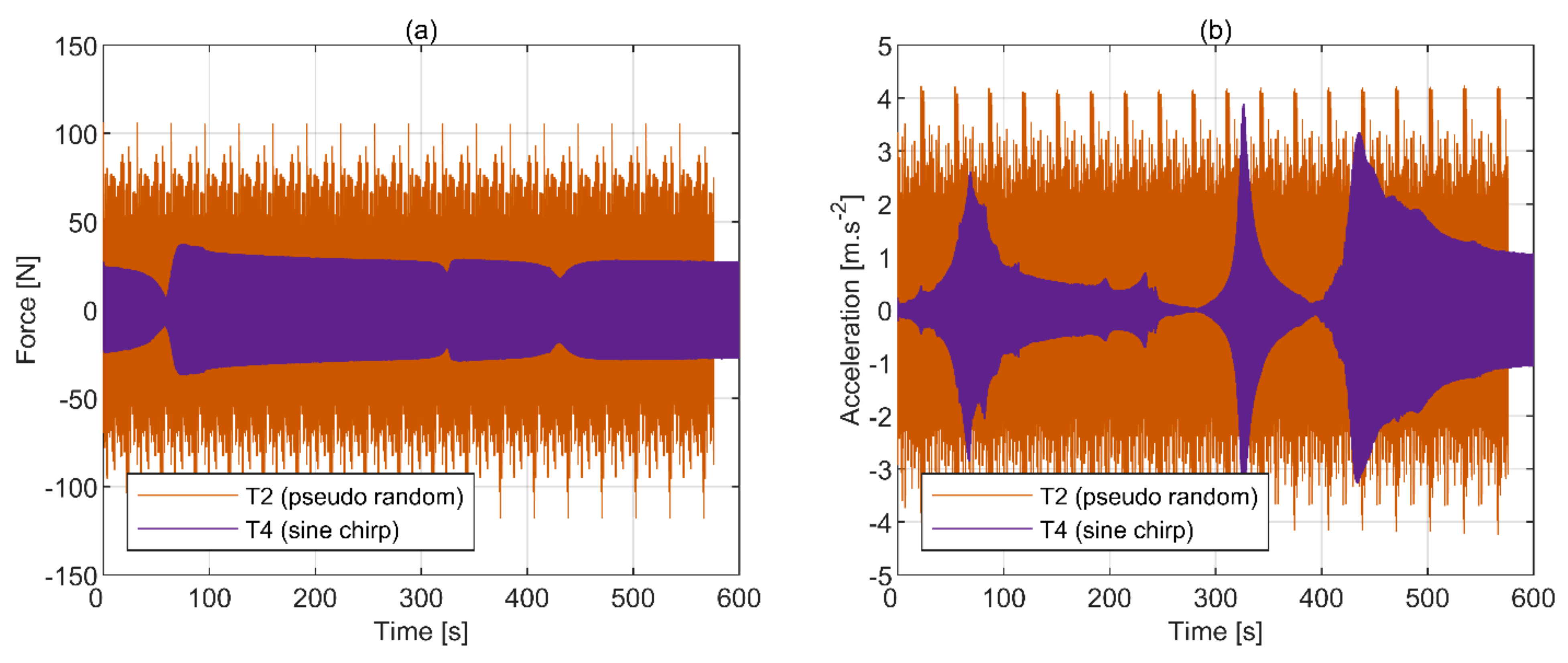 Remotesensing 13 03471 g003