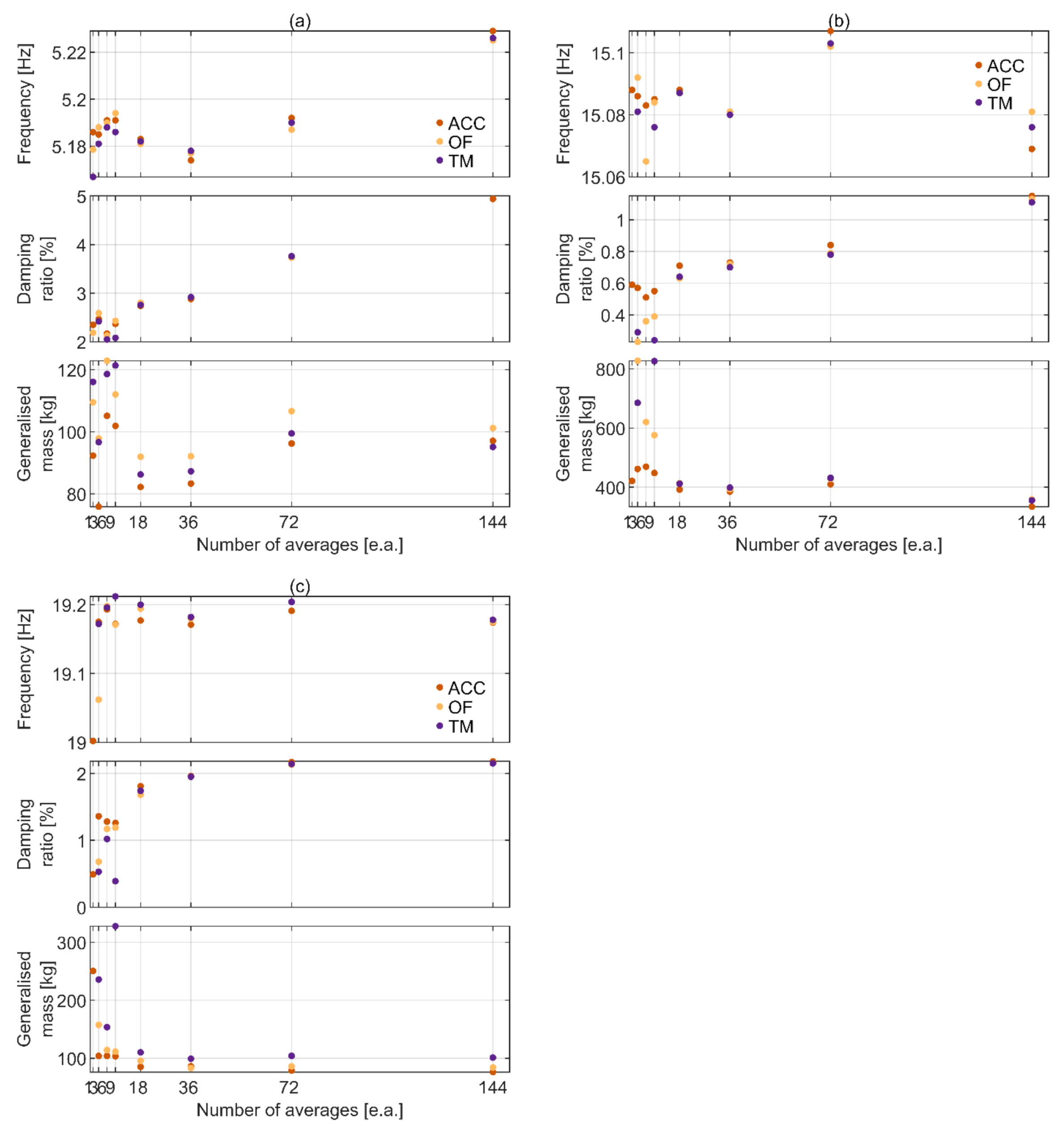Remotesensing 13 03471 g011