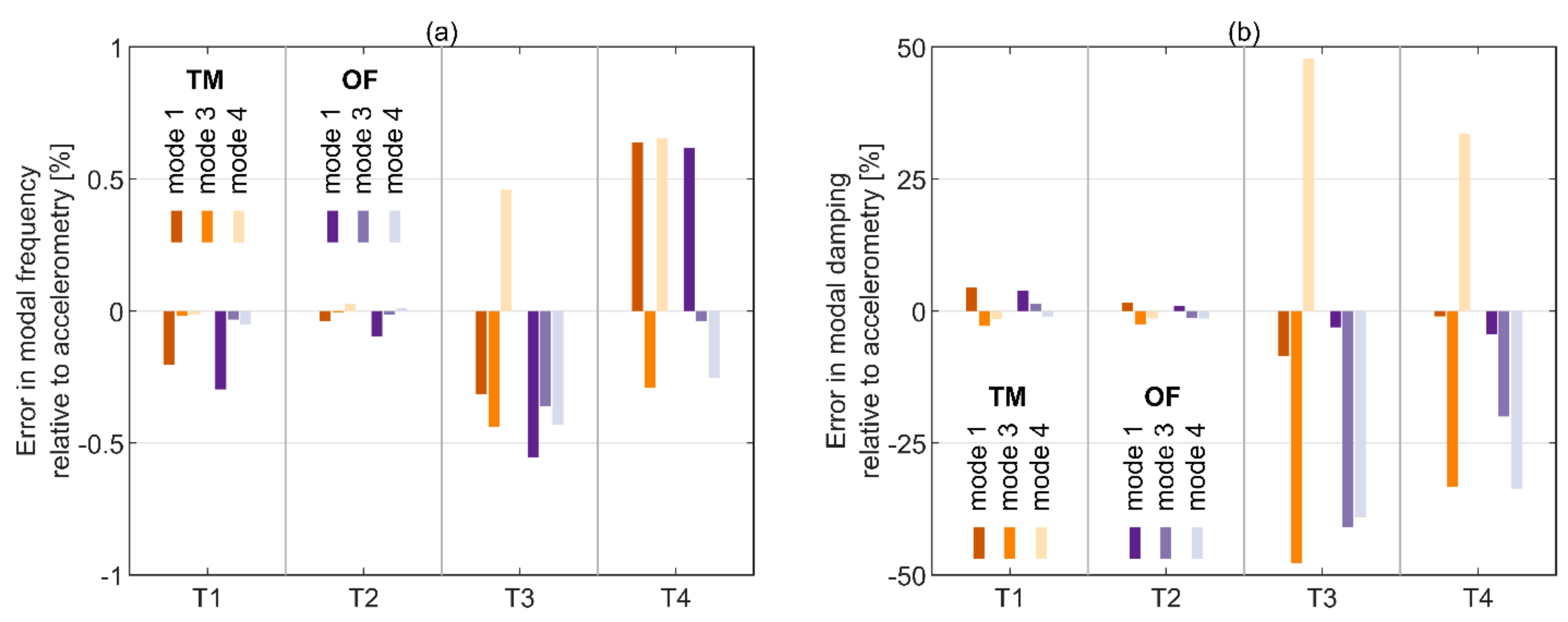 Remotesensing 13 03471 g012a