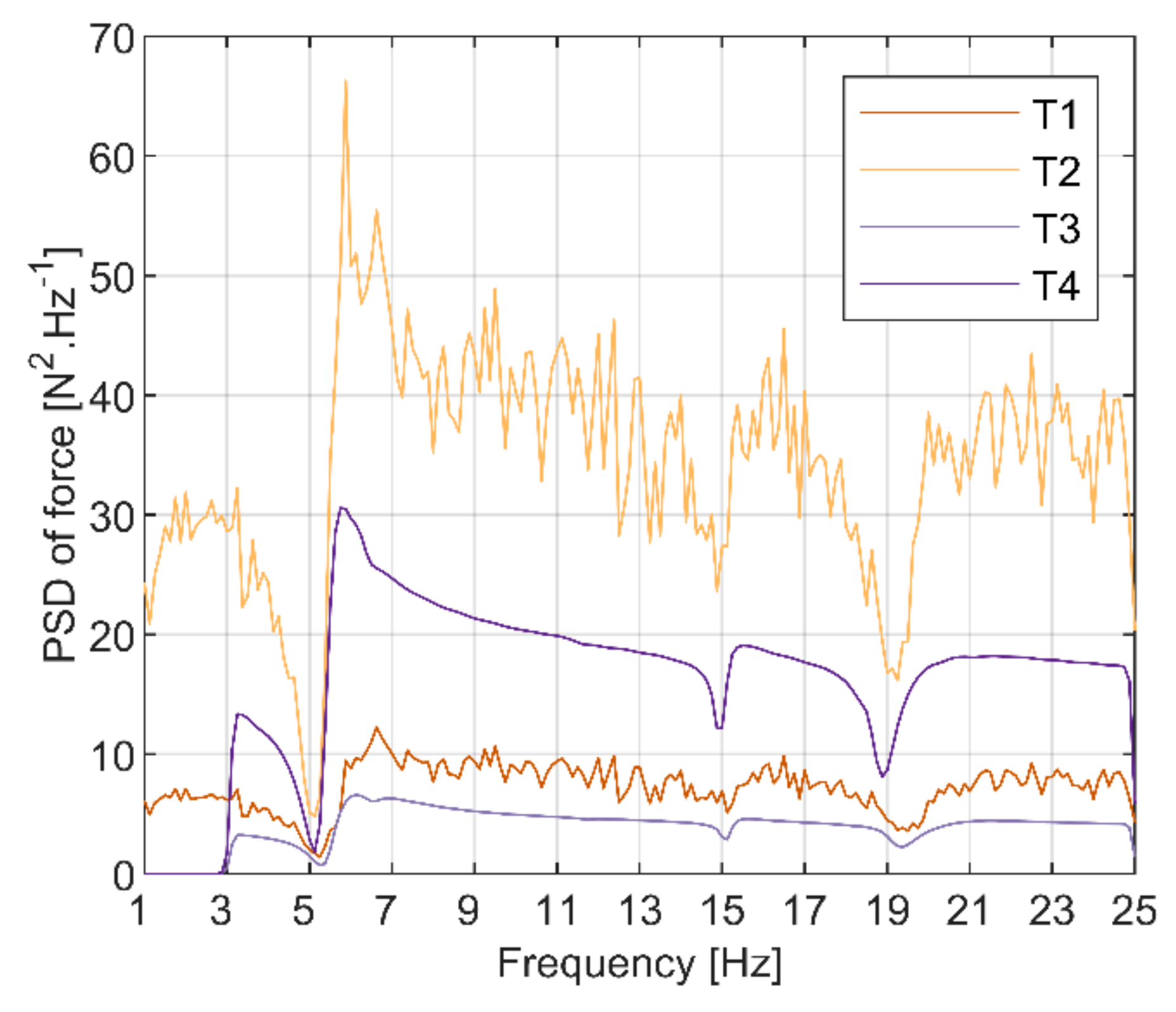 Remotesensing 13 03471 g015