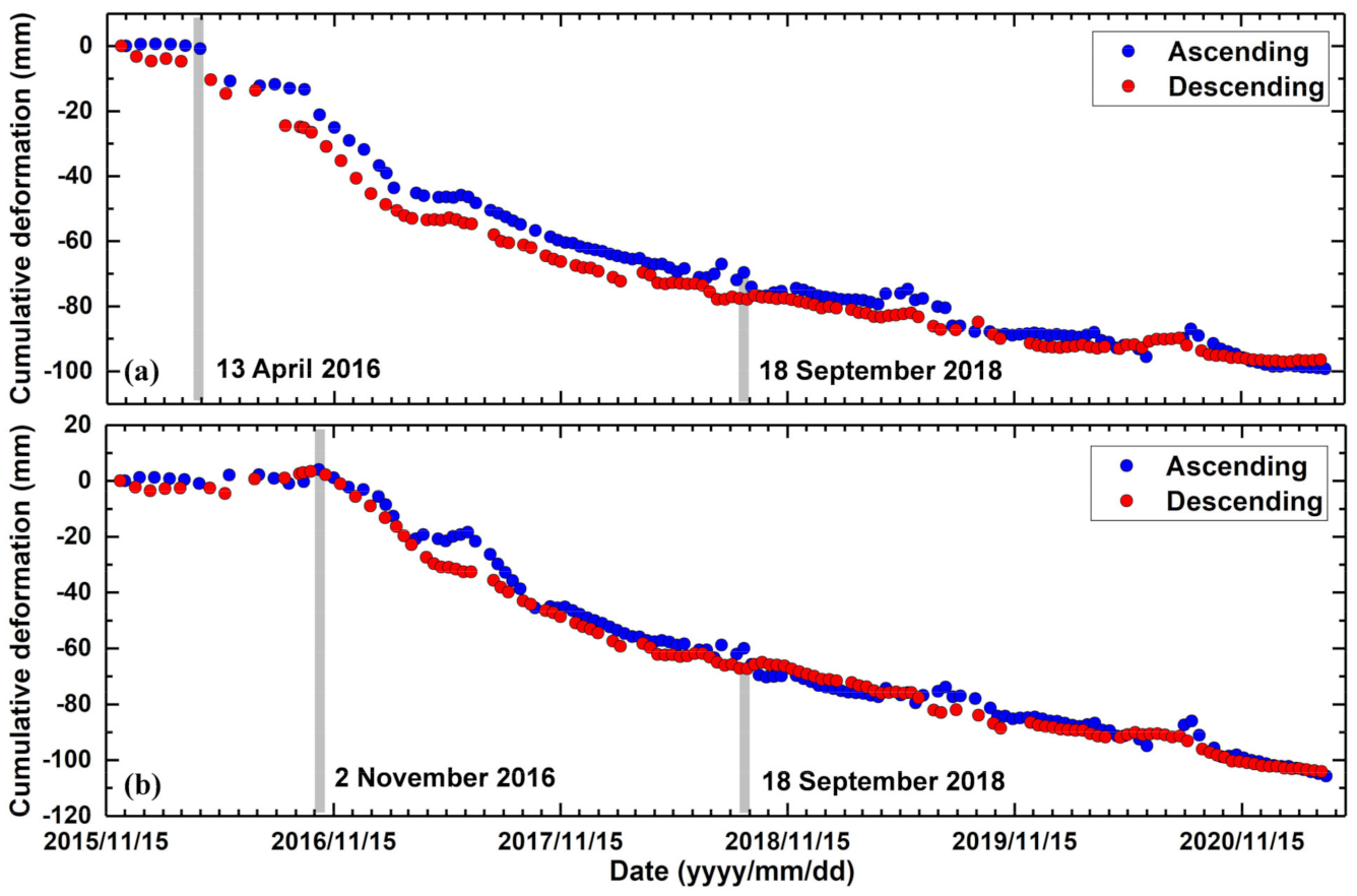 Remotesensing 13 03472 g015