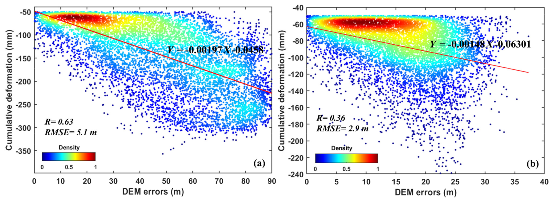 Remotesensing 13 03472 g020