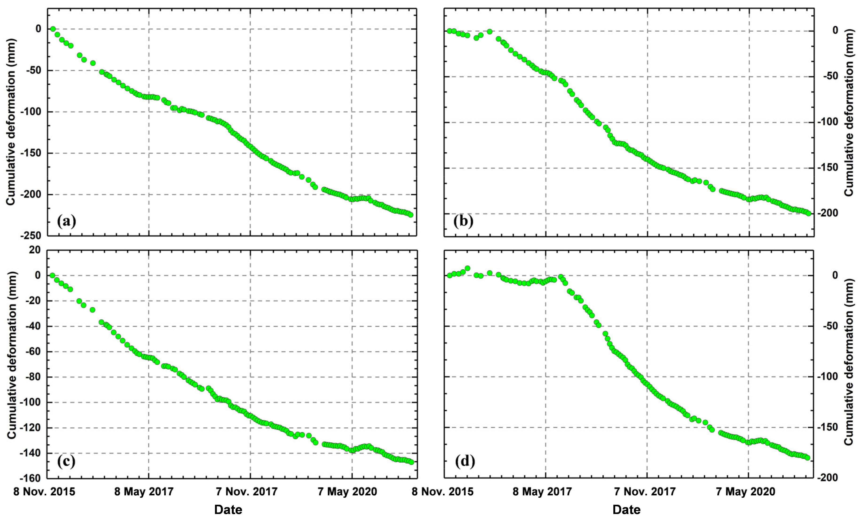 Remotesensing 13 03472 g024