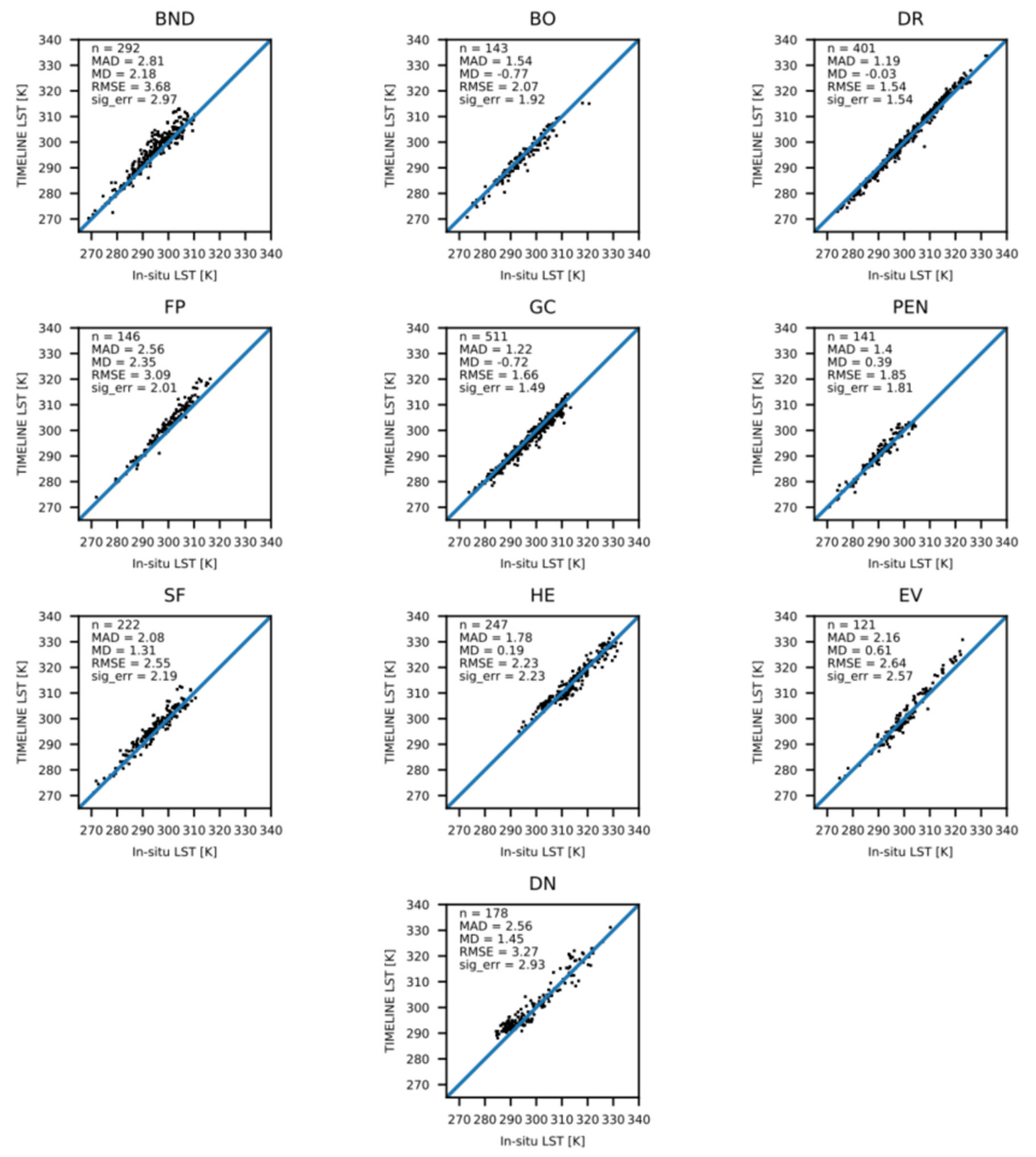 Remotesensing 13 03473 g004