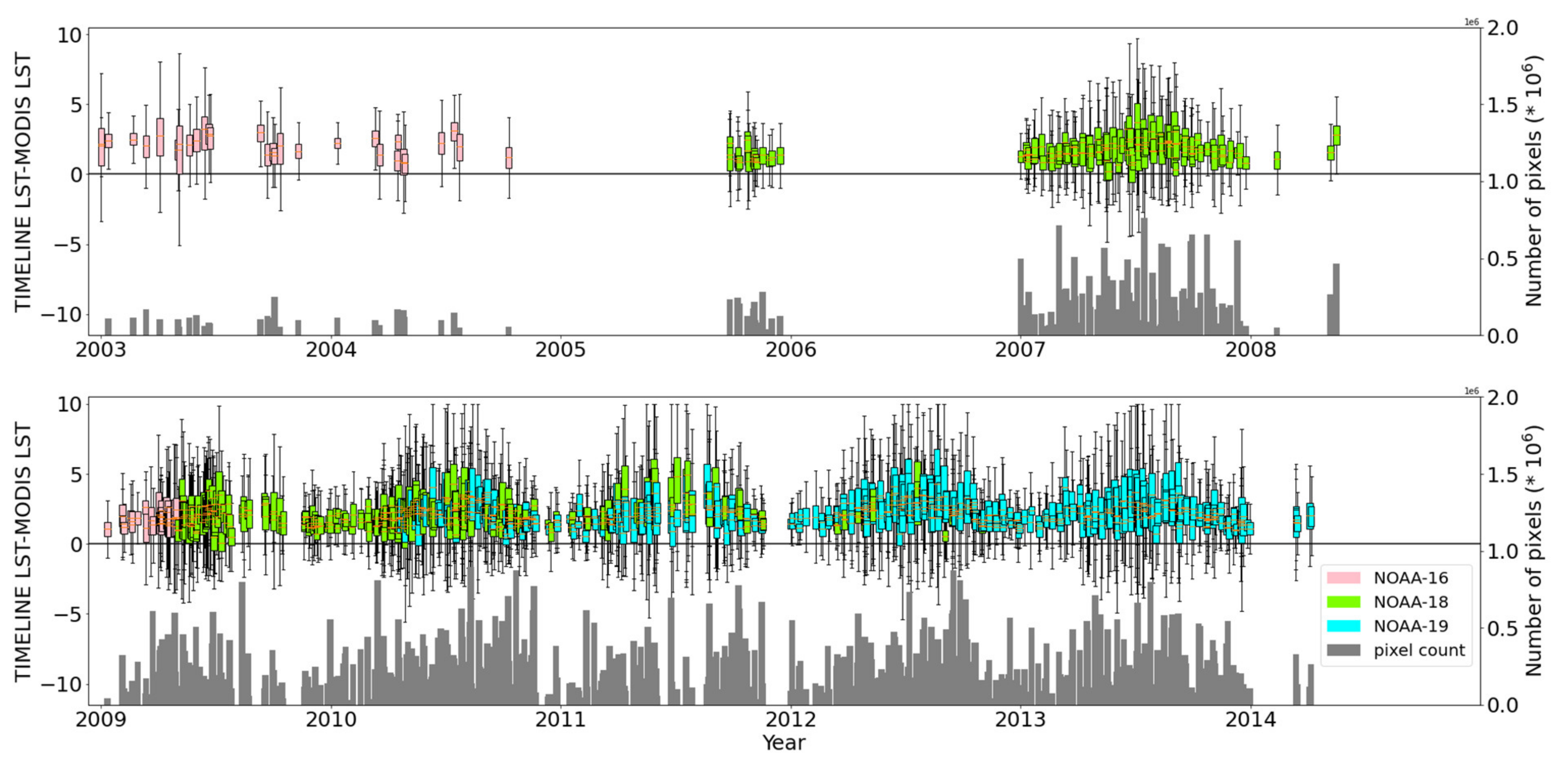 Remotesensing 13 03473 g006