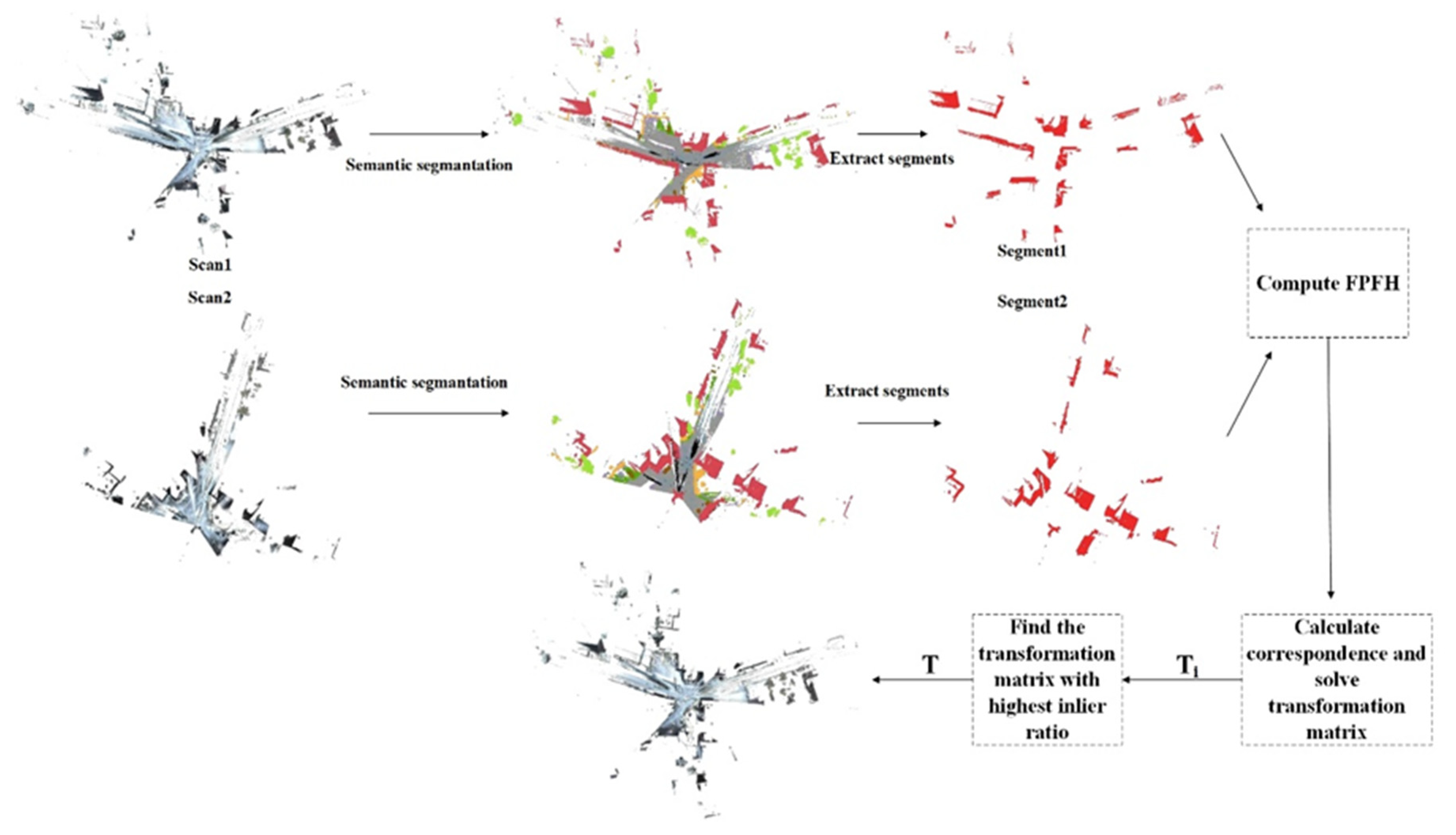 Remotesensing 13 03474 g001