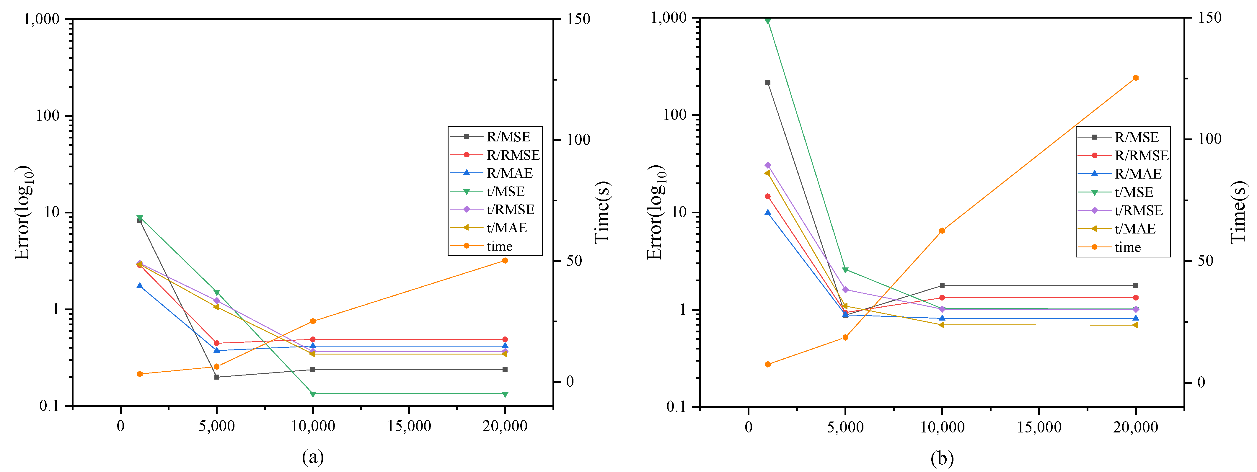 Remotesensing 13 03474 g004