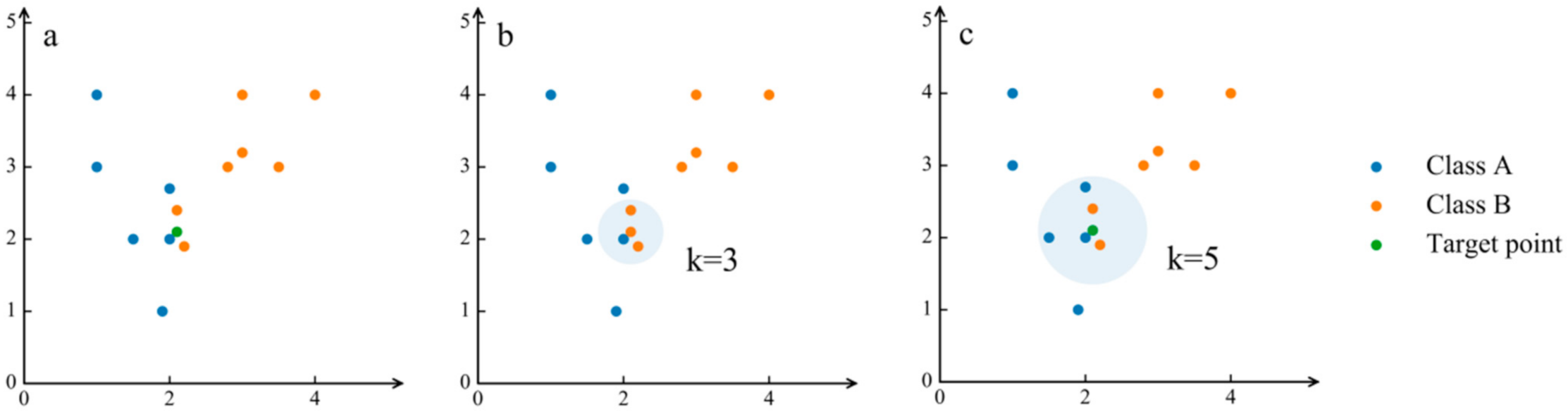 Remotesensing 13 03475 g002