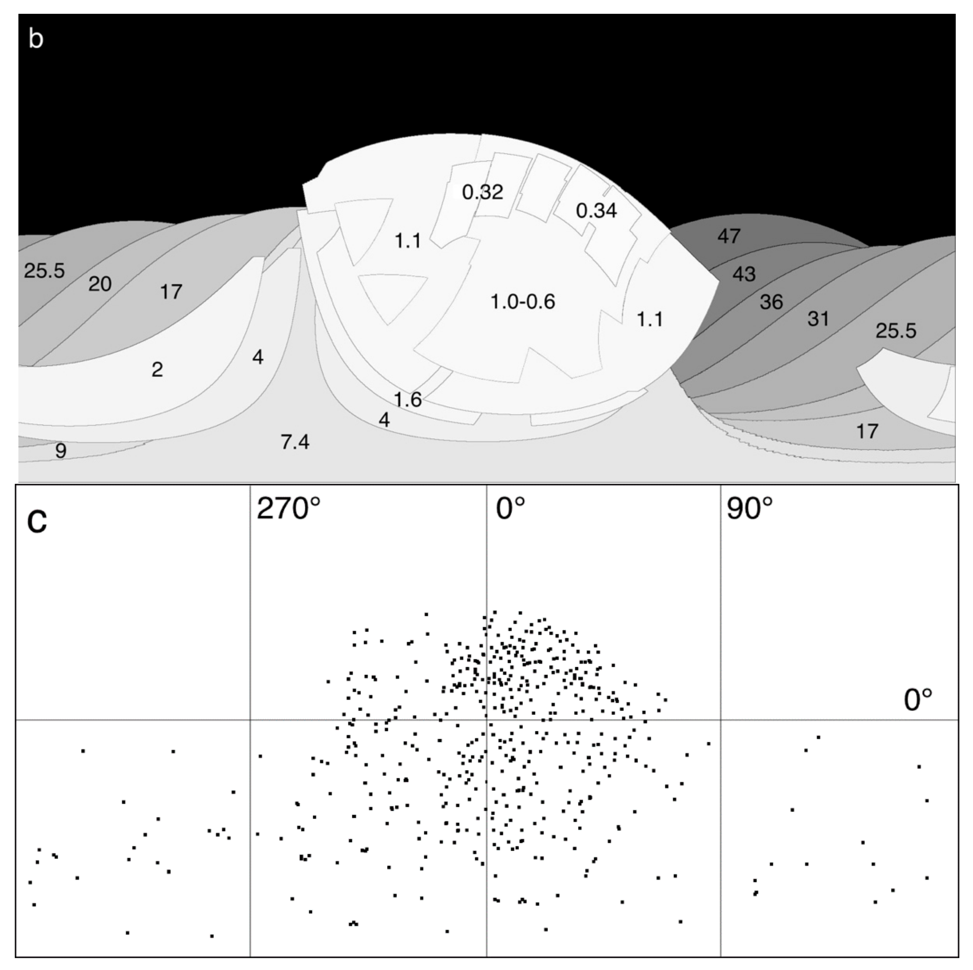 Remotesensing 13 03476 g001b Remotesensing 13 03476 g001b