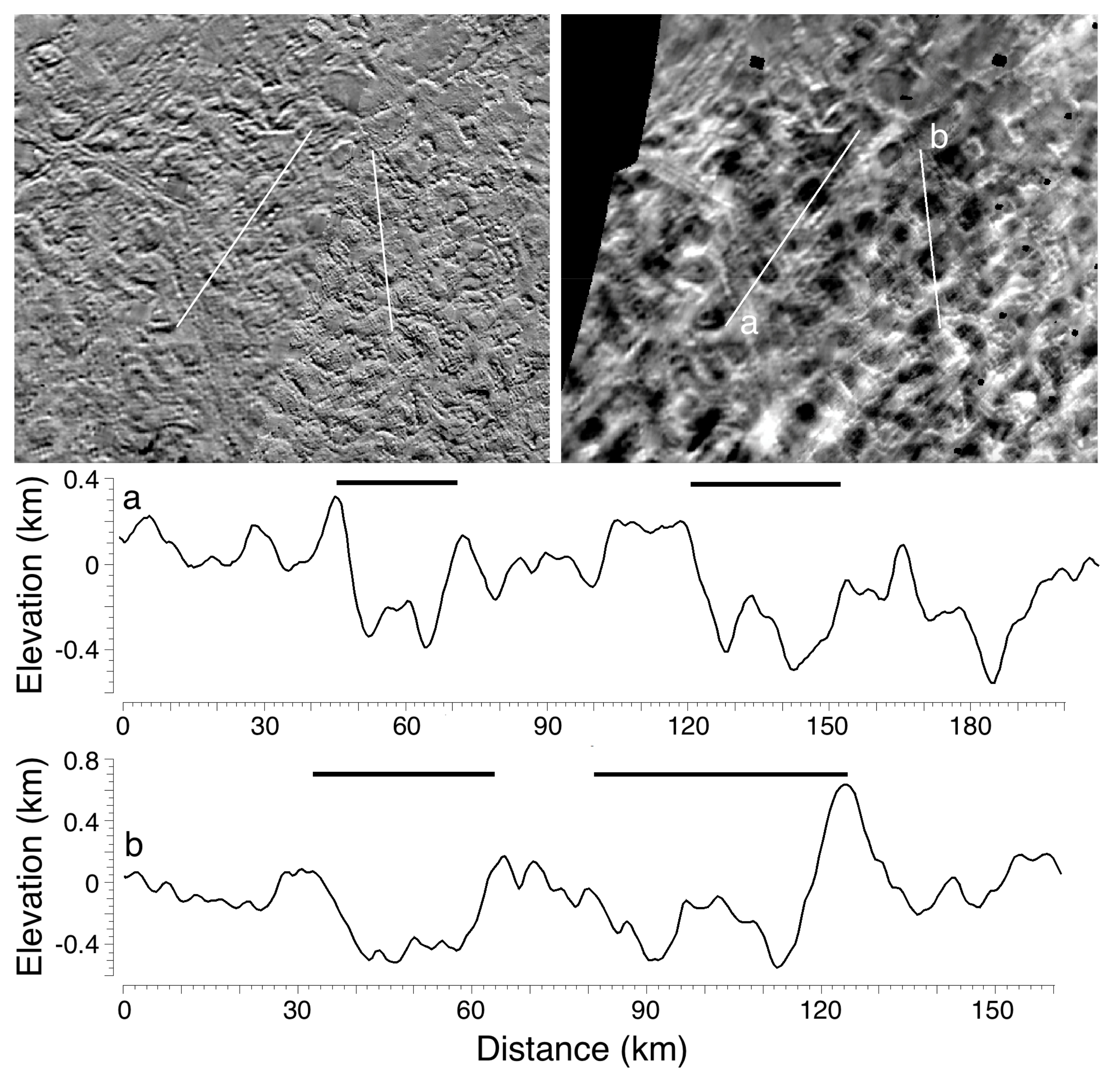 Remotesensing 13 03476 g010 Remotesensing 13 03476 g010