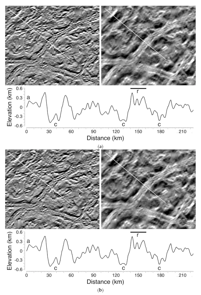 Remotesensing 13 03476 g012 Remotesensing 13 03476 g012