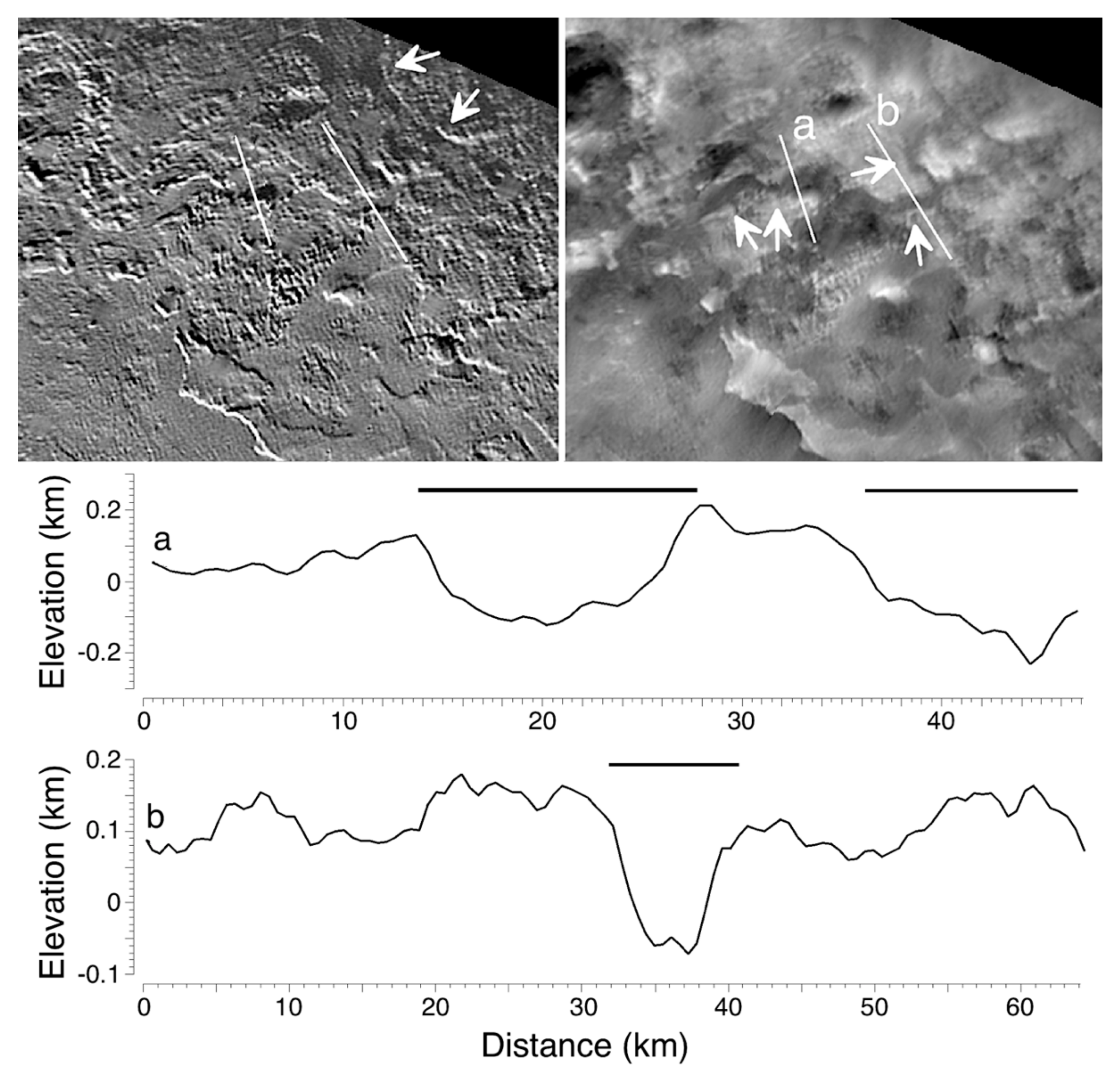 Remotesensing 13 03476 g015 Remotesensing 13 03476 g015
