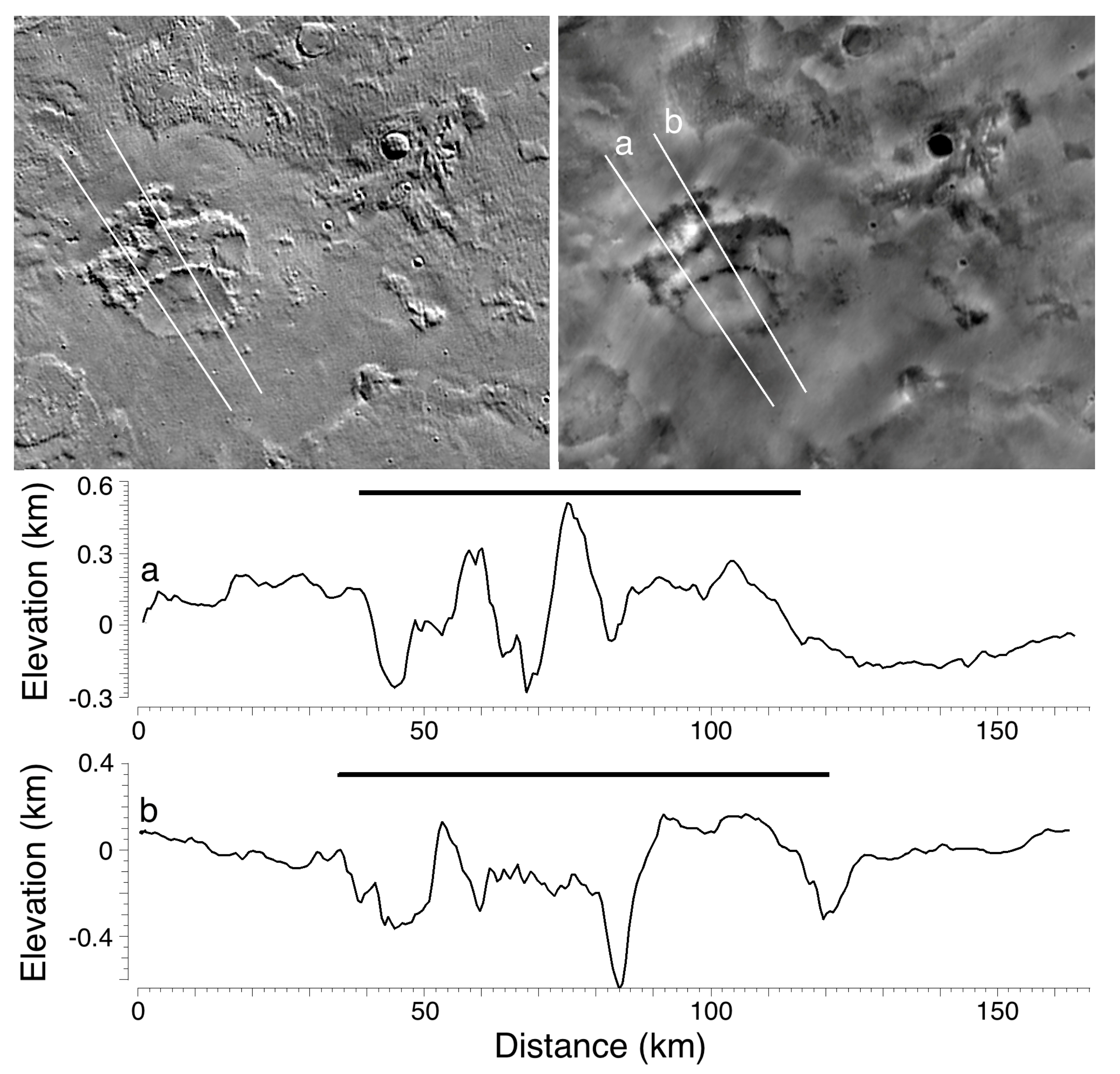 Remotesensing 13 03476 g017 Remotesensing 13 03476 g017