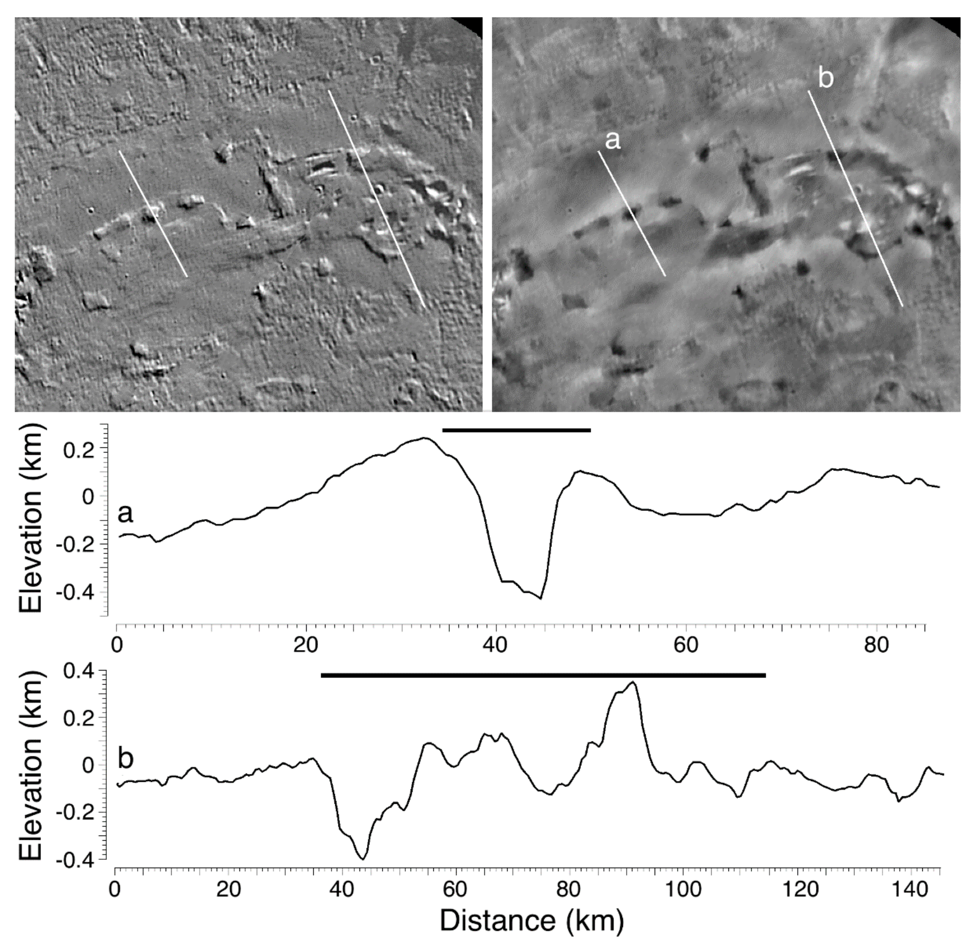 Remotesensing 13 03476 g018 Remotesensing 13 03476 g018