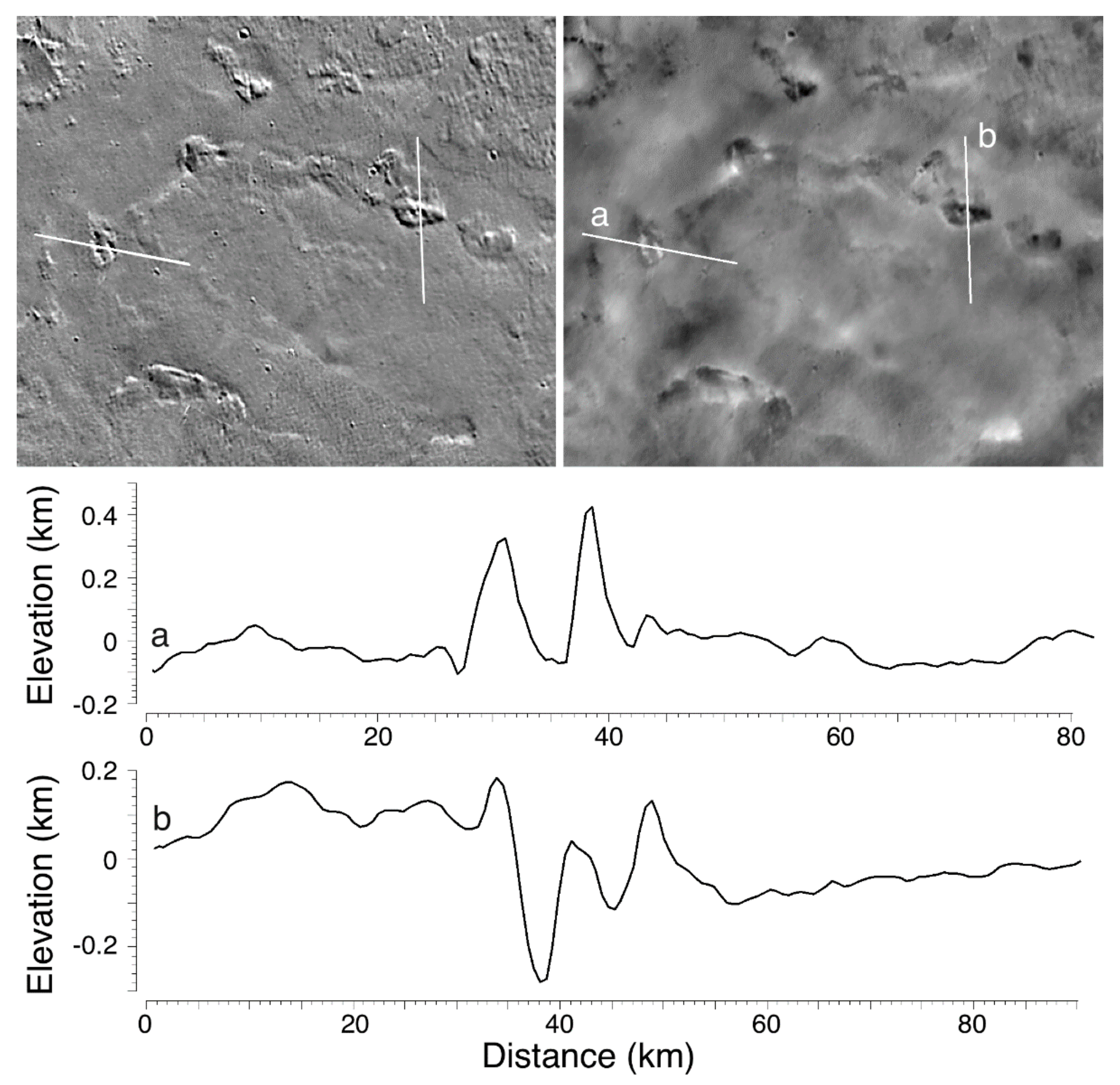 Remotesensing 13 03476 g019 Remotesensing 13 03476 g019