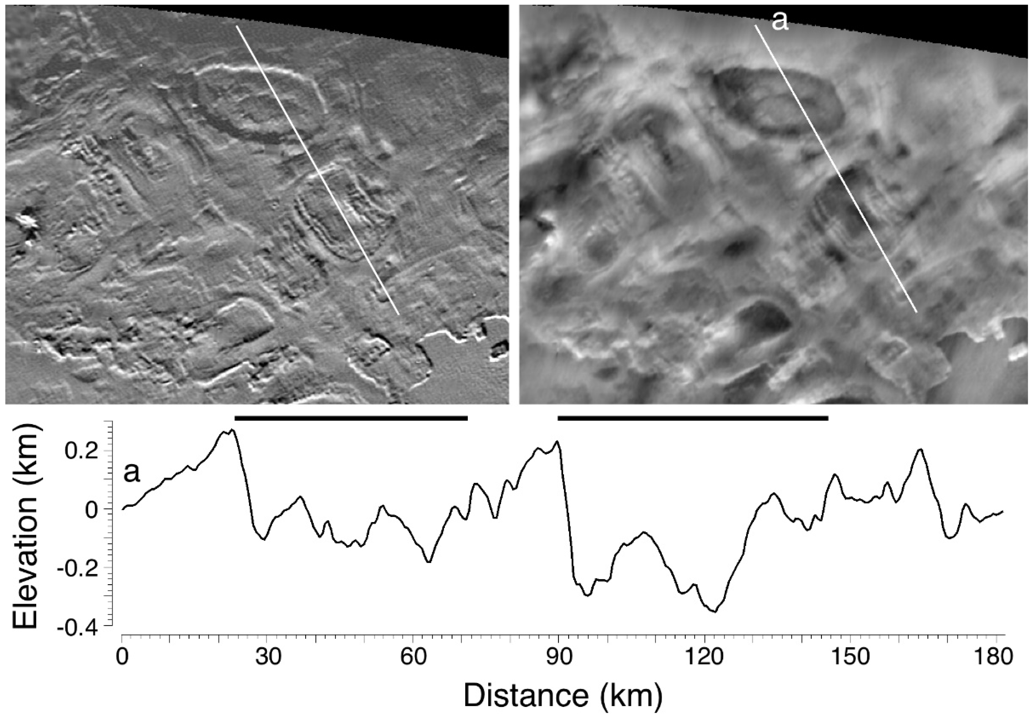 Remotesensing 13 03476 g020a Remotesensing 13 03476 g020a