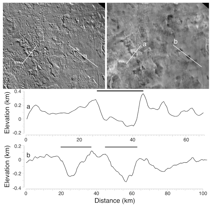 Remotesensing 13 03476 g021 Remotesensing 13 03476 g021