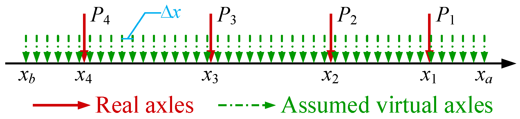 Remotesensing 13 03477 g002