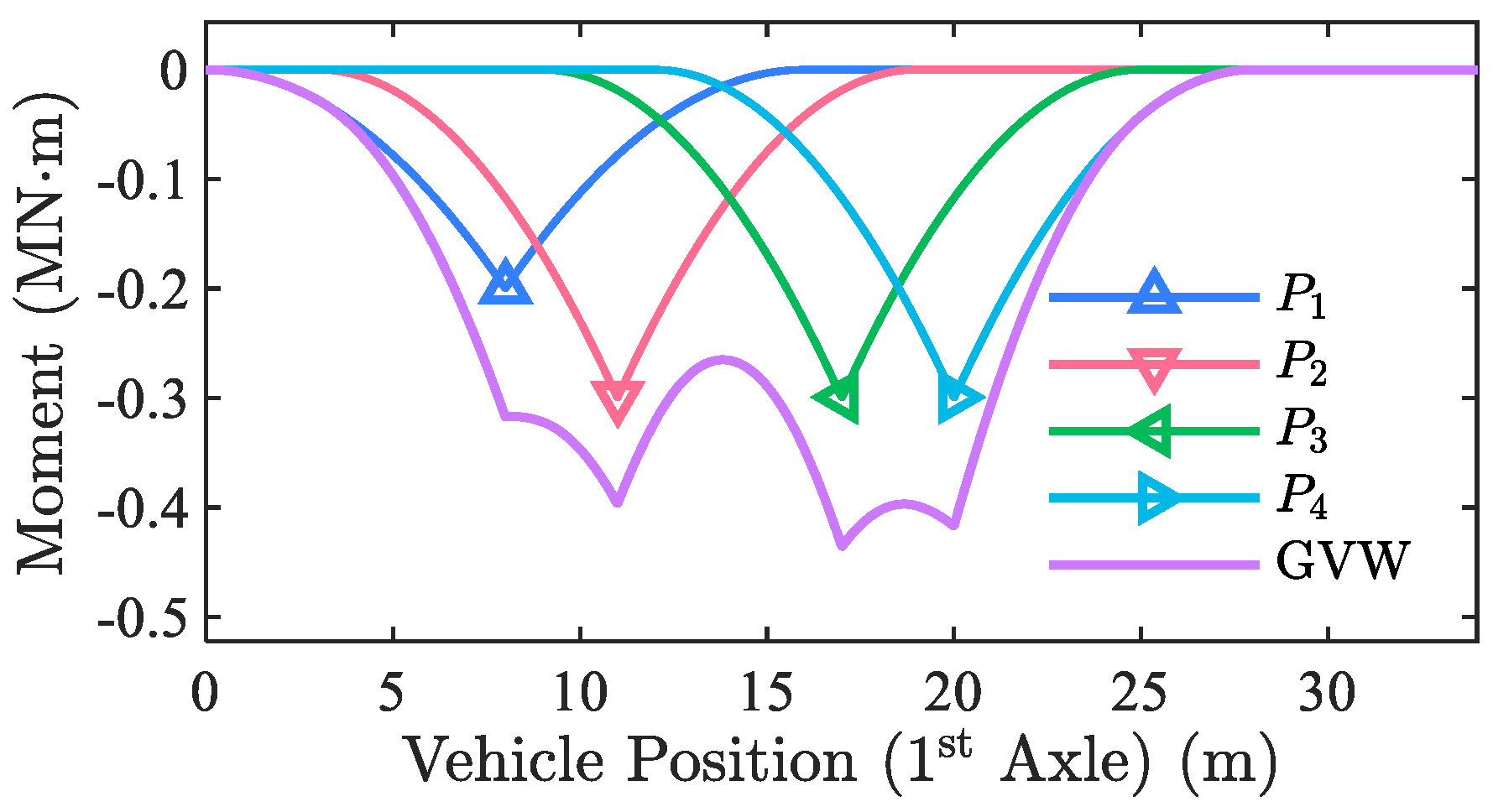 Remotesensing 13 03477 g003