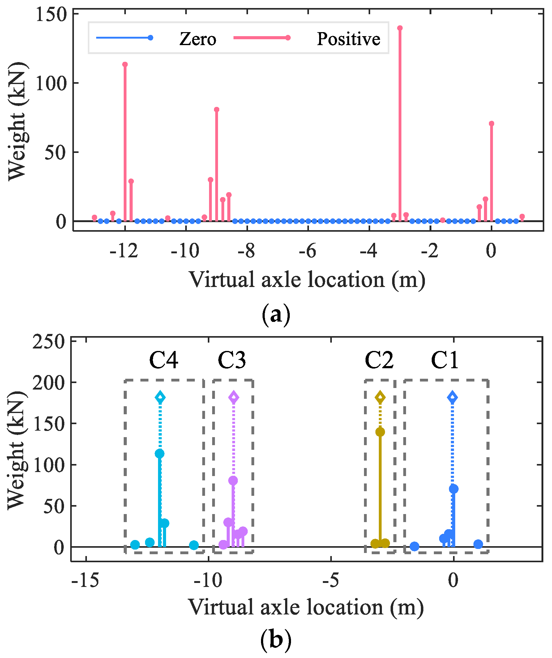 Remotesensing 13 03477 g004a