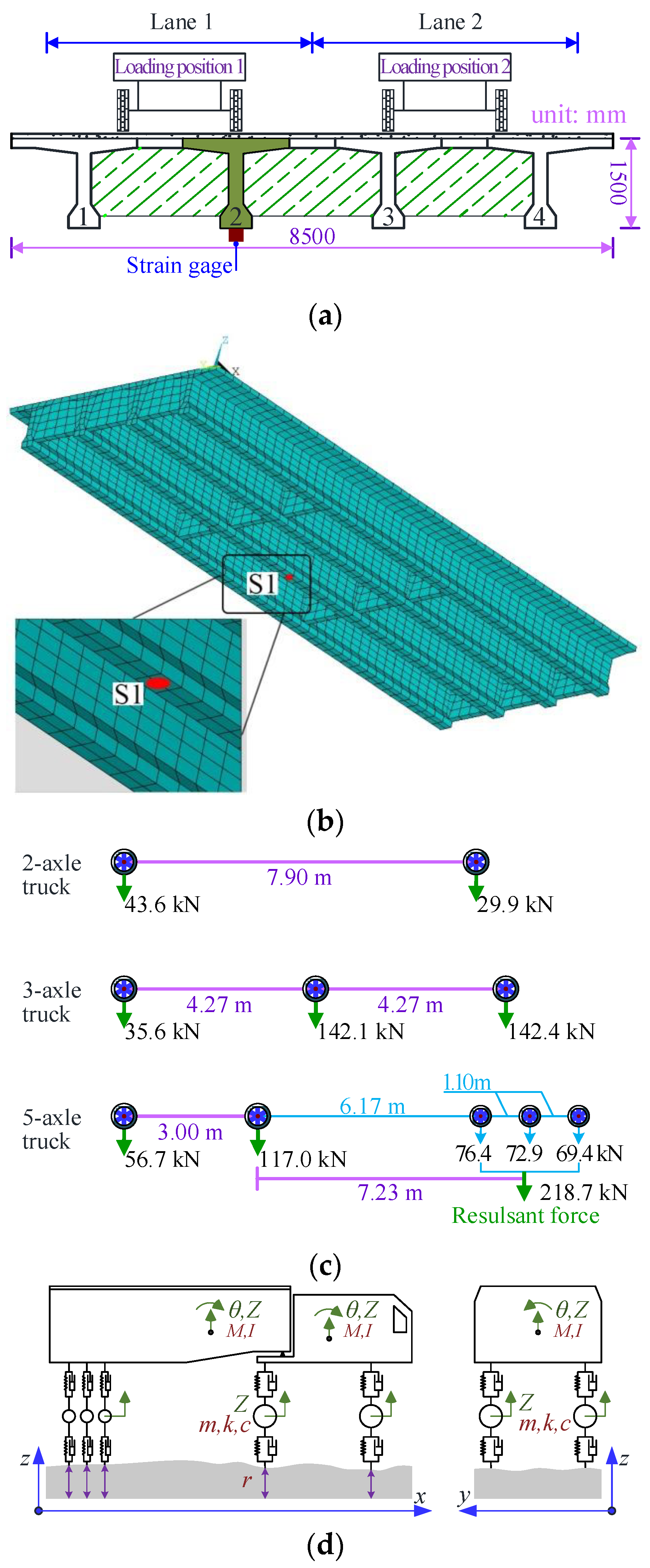 Remotesensing 13 03477 g005