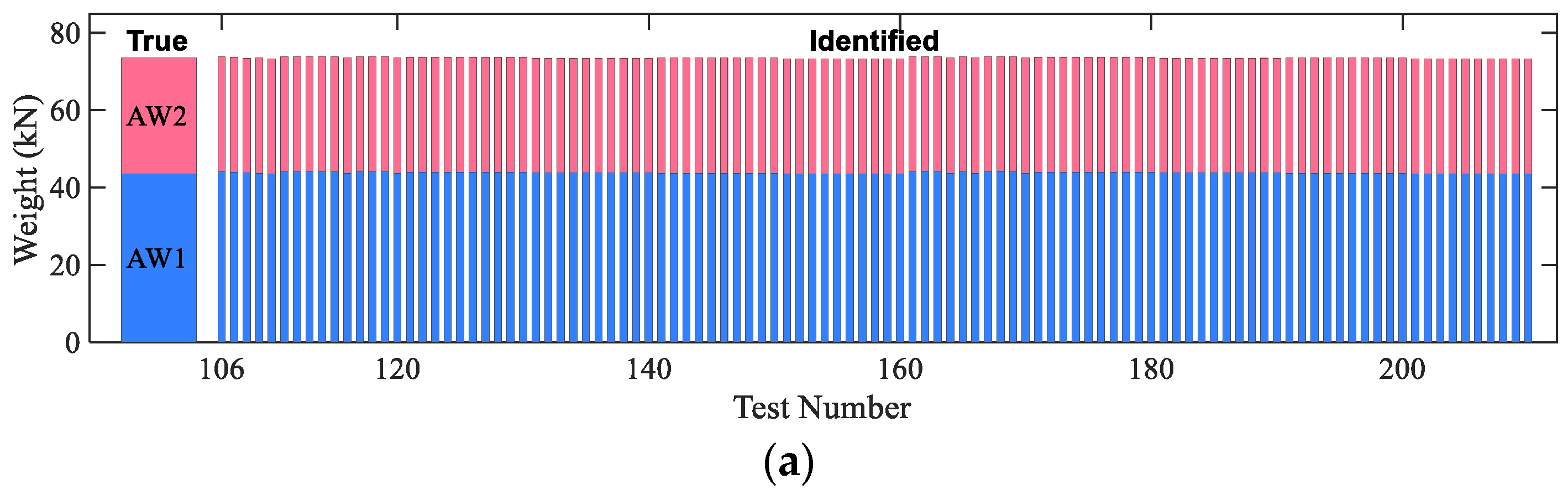 Remotesensing 13 03477 g007a