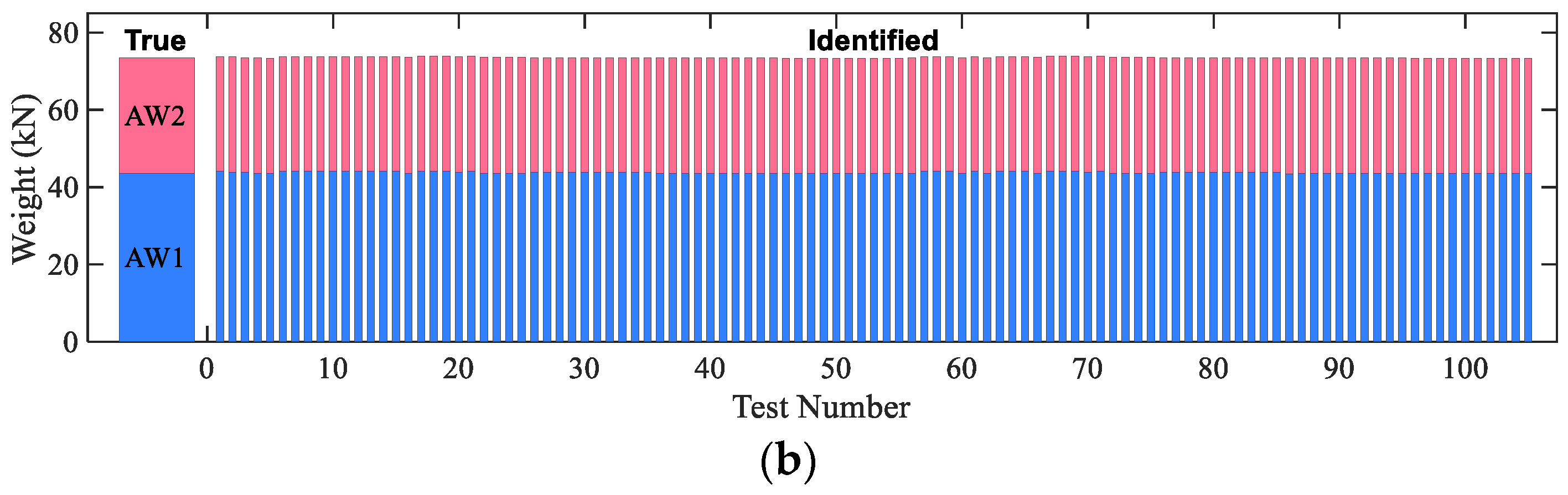 Remotesensing 13 03477 g007b