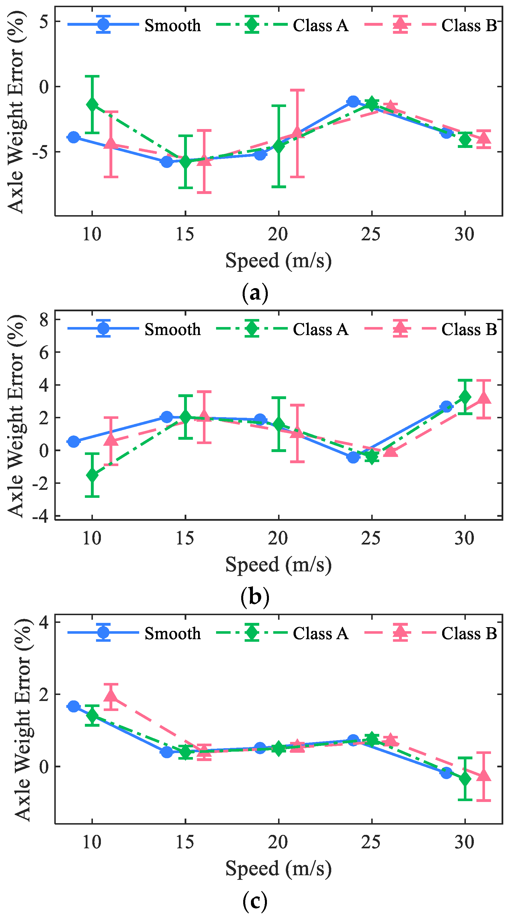 Remotesensing 13 03477 g010