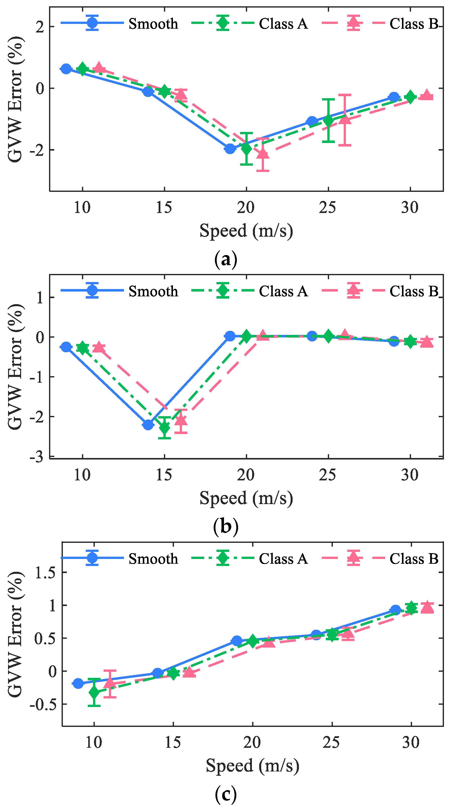 Remotesensing 13 03477 g011