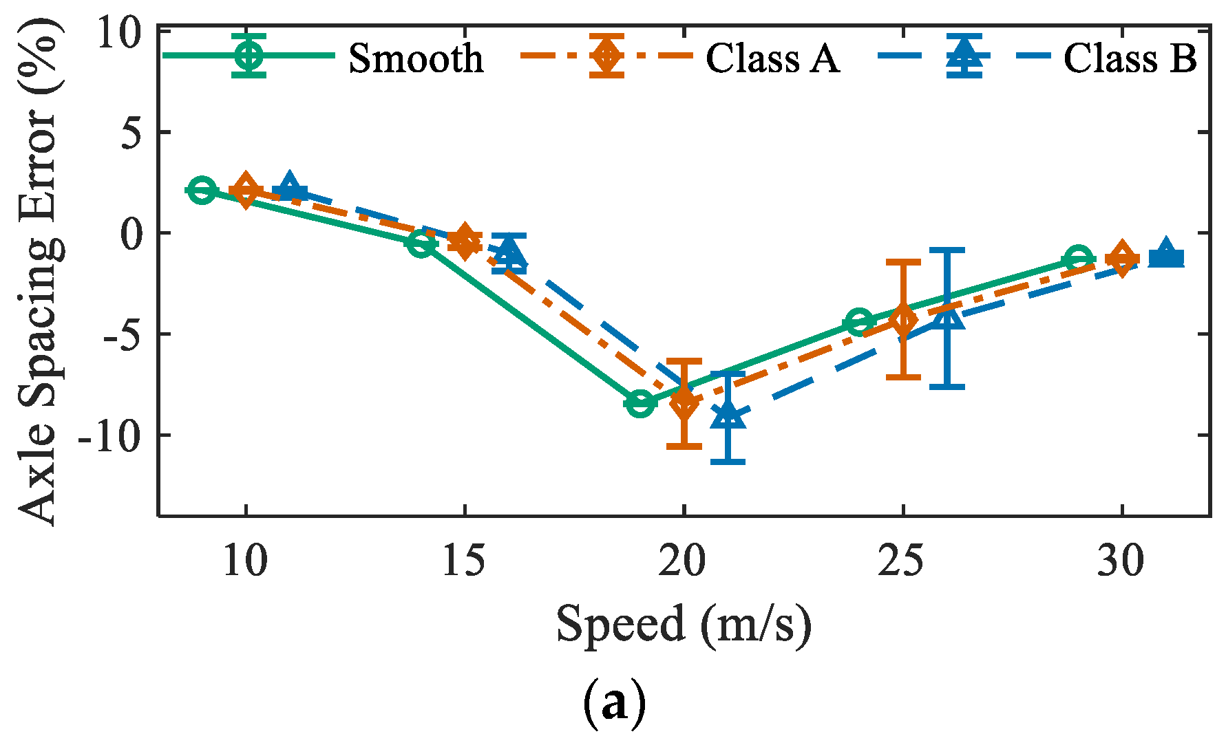 Remotesensing 13 03477 g012a
