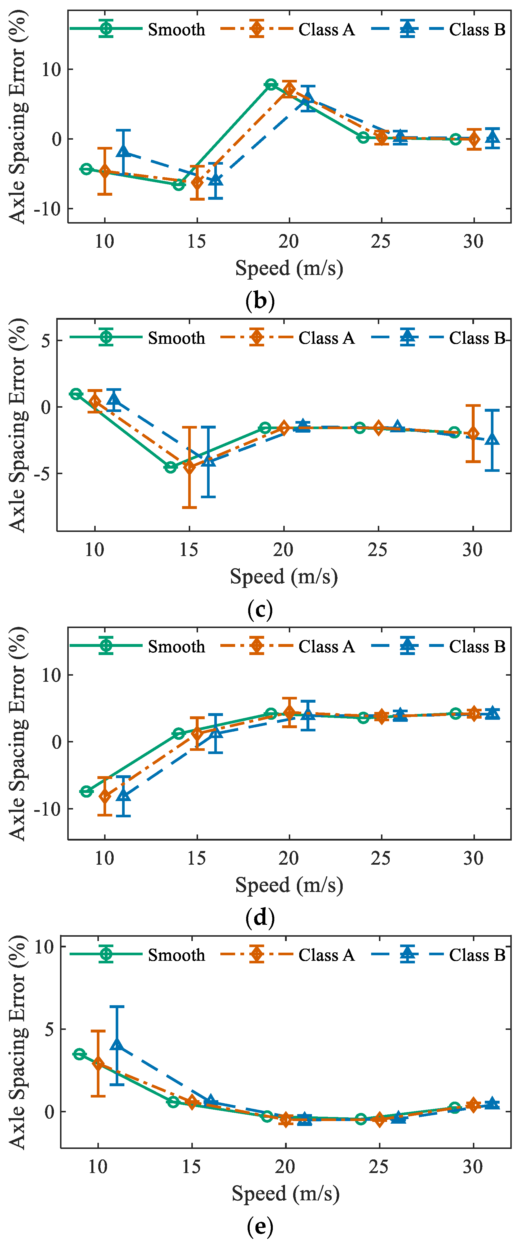 Remotesensing 13 03477 g012b