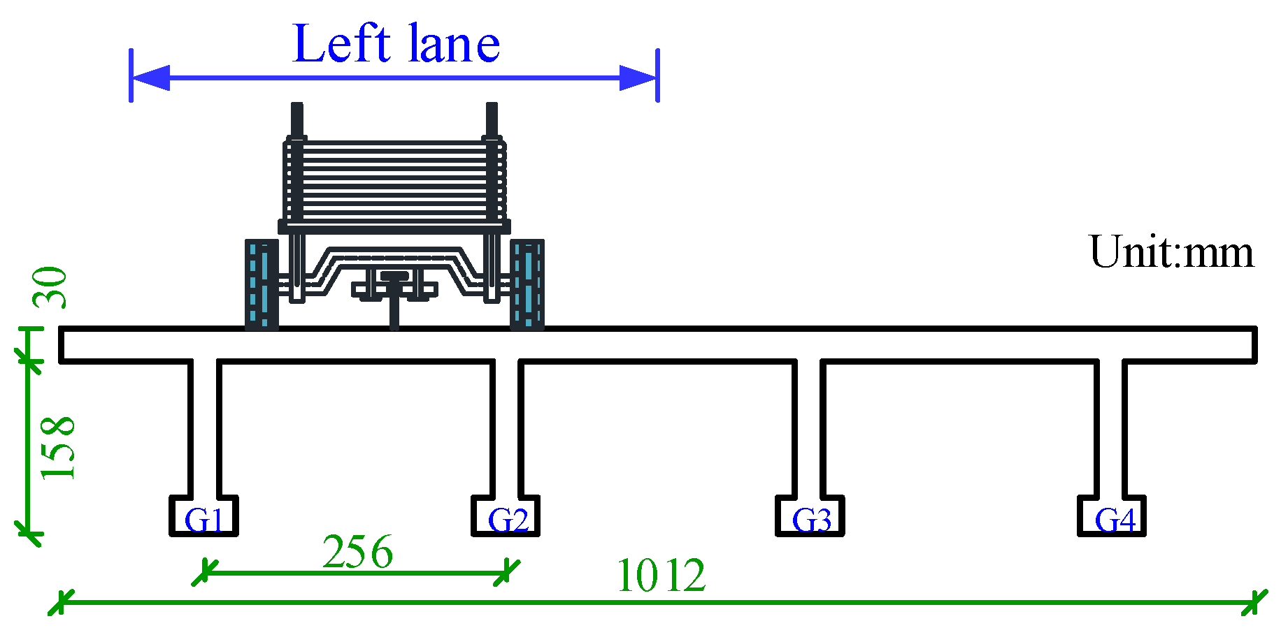 Remotesensing 13 03477 g014