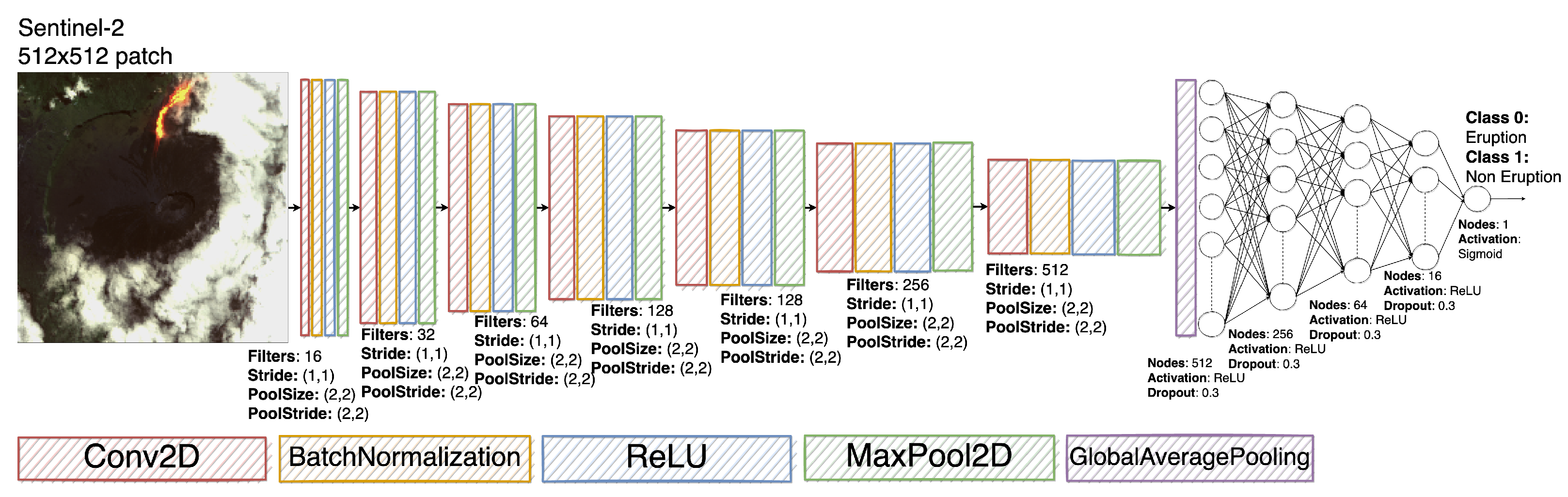 Remotesensing 13 03479 g004