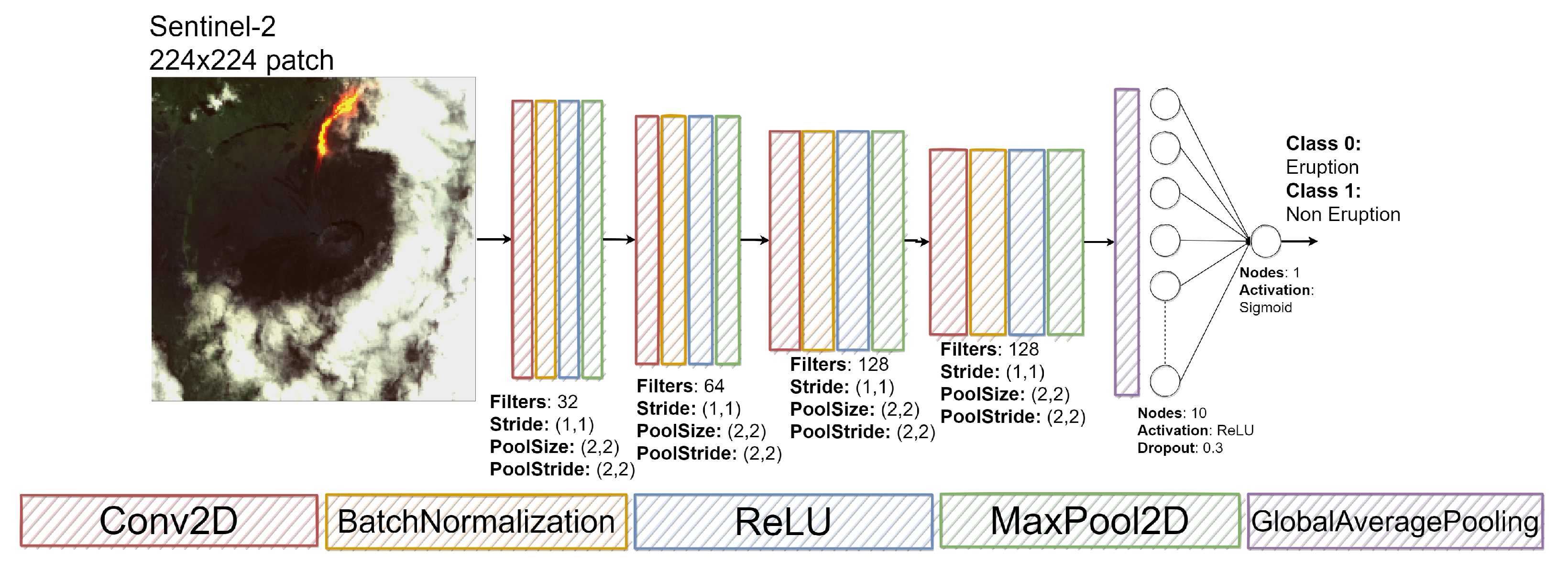 Remotesensing 13 03479 g006