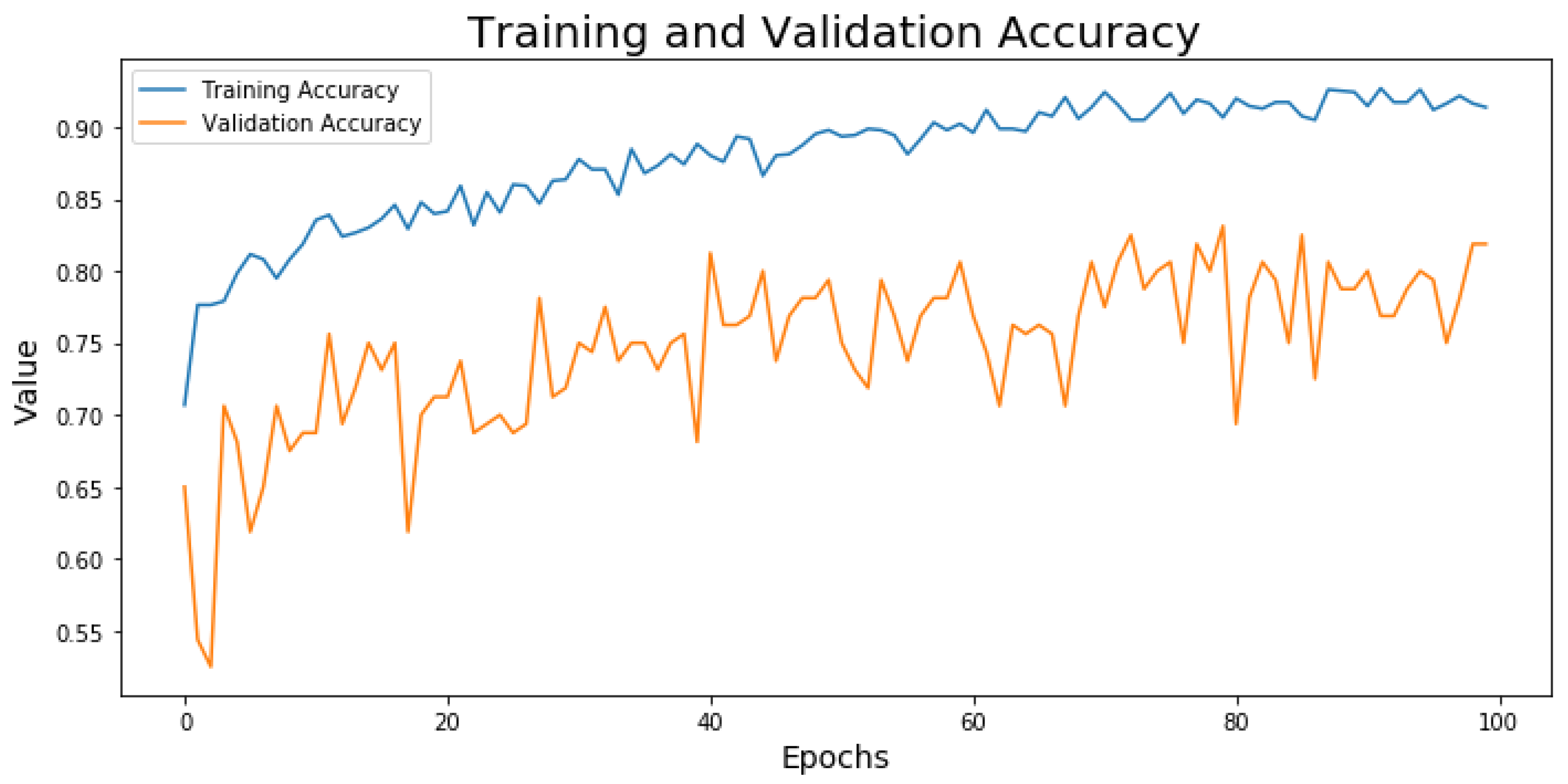 Remotesensing 13 03479 g007