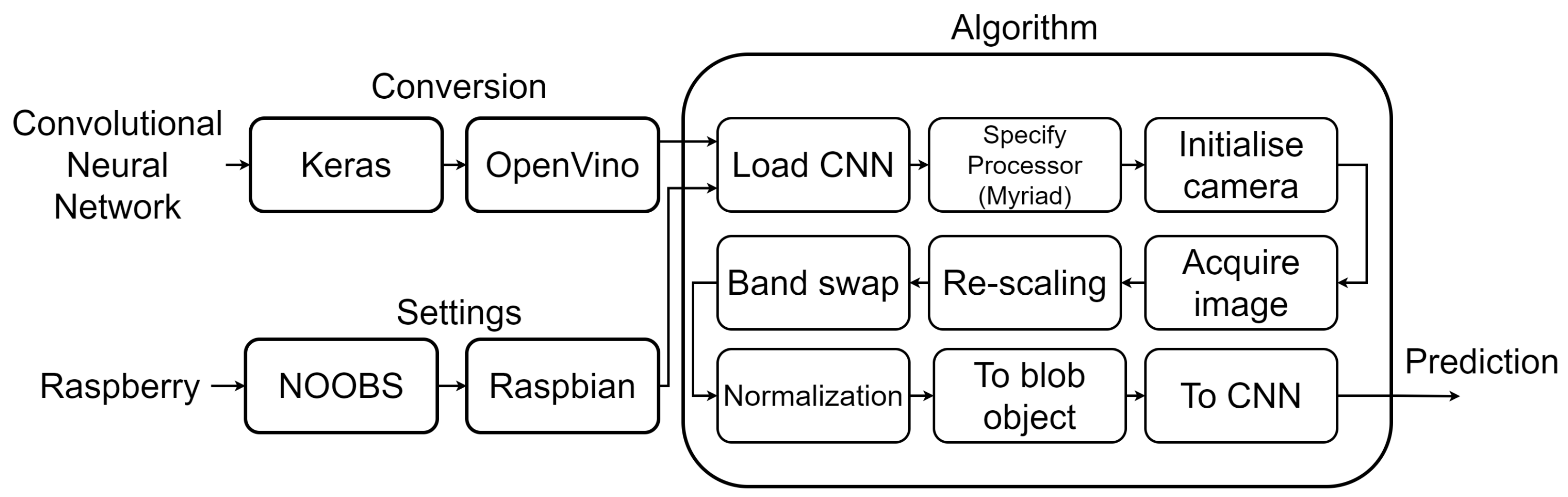 Remotesensing 13 03479 g009
