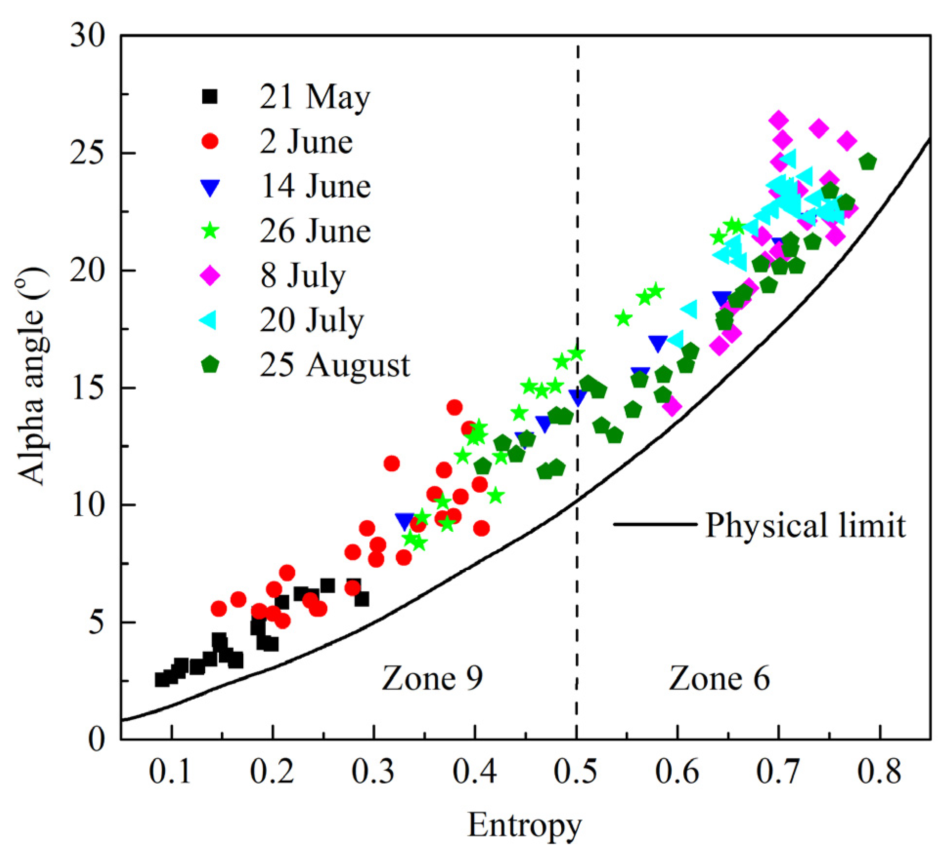 Remotesensing 13 03480 g002