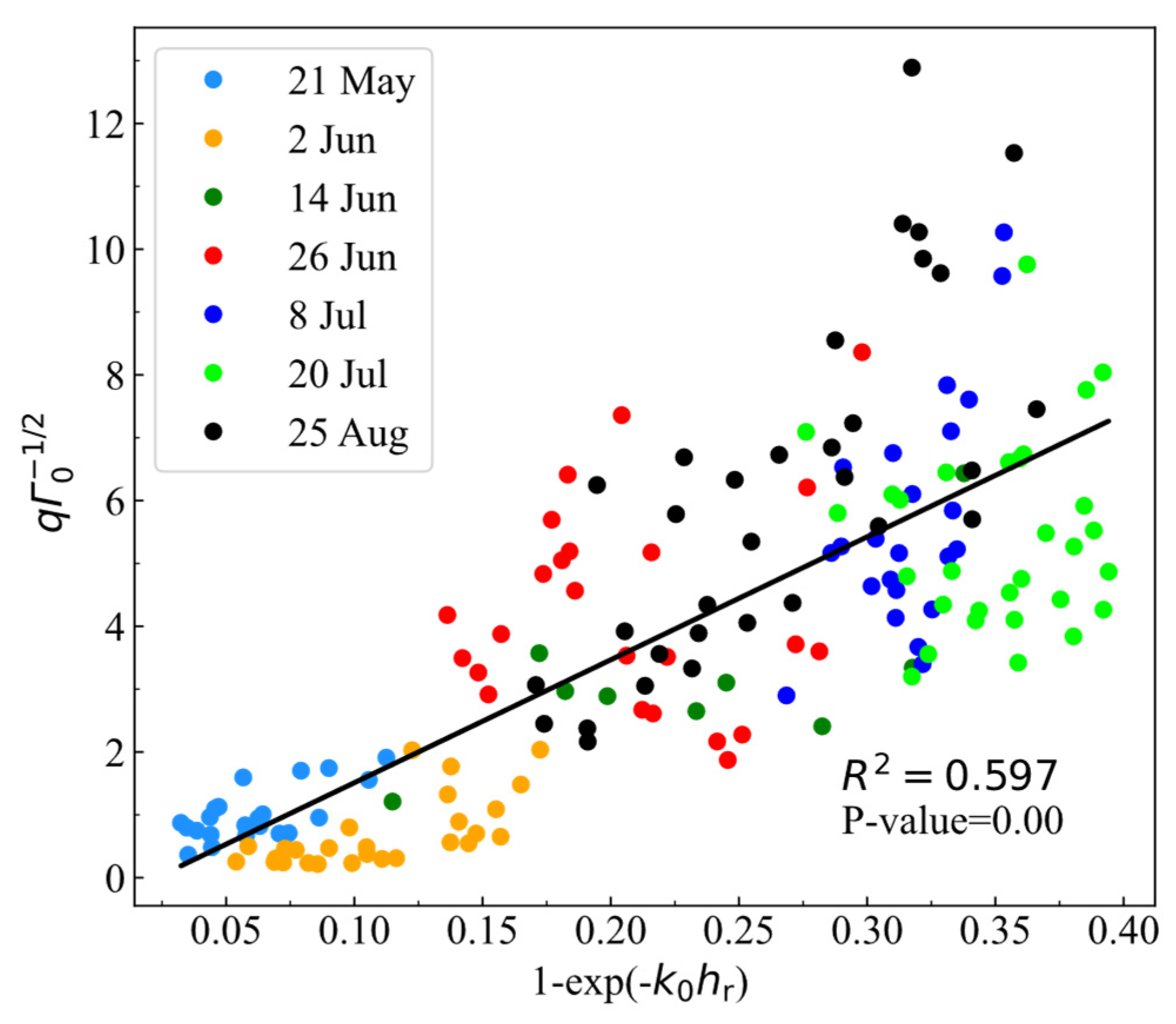 Remotesensing 13 03480 g003