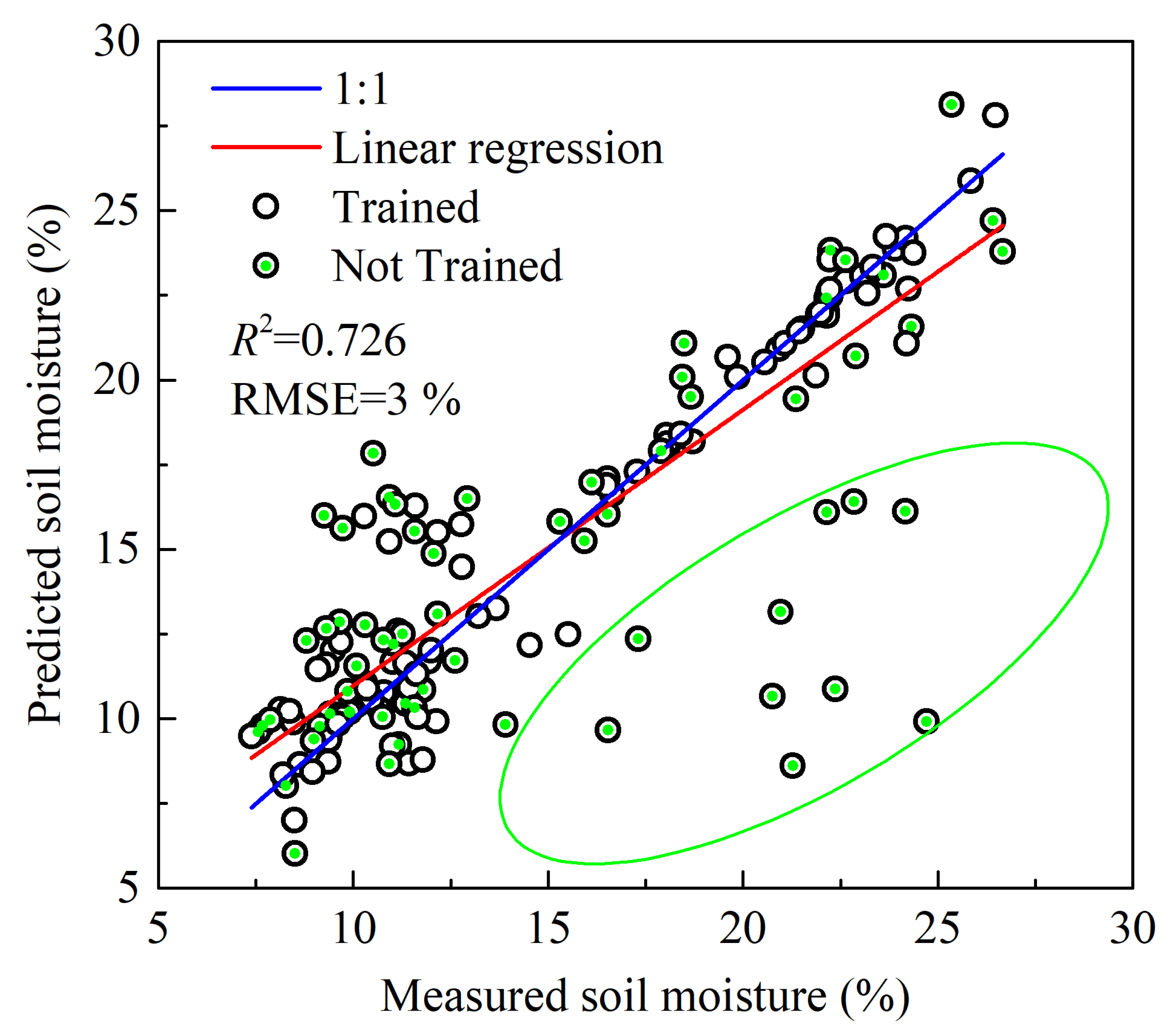 Remotesensing 13 03480 g006
