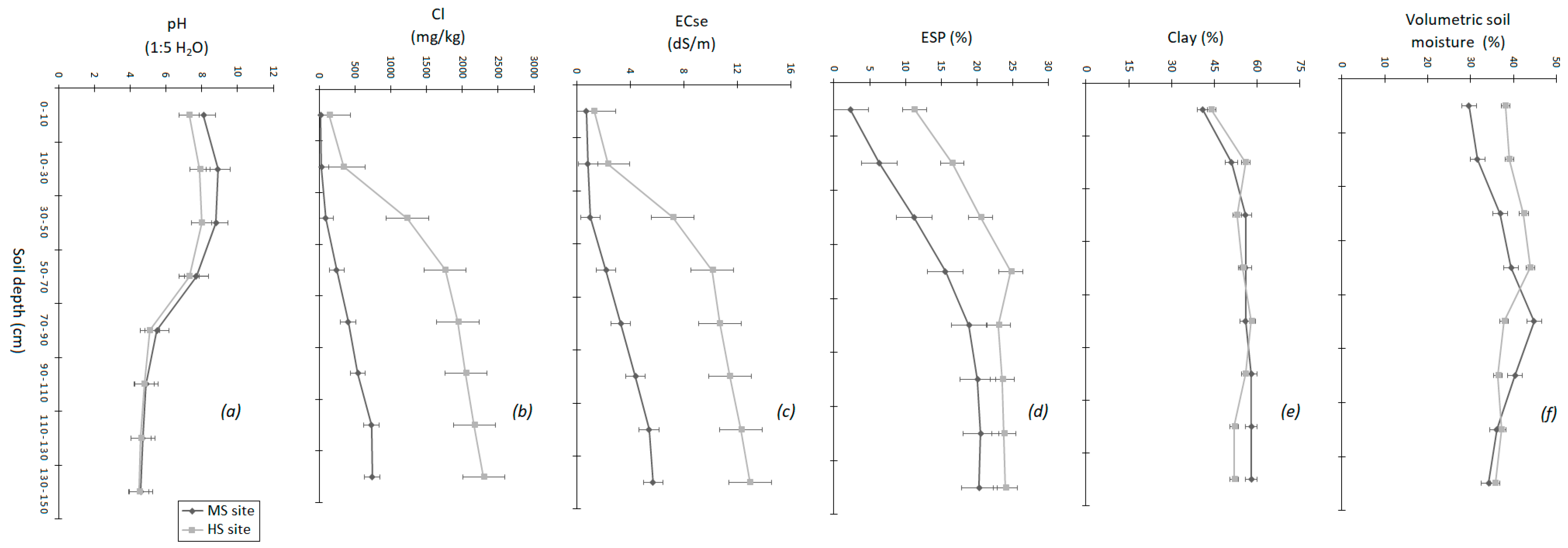 Remotesensing 13 03482 g002