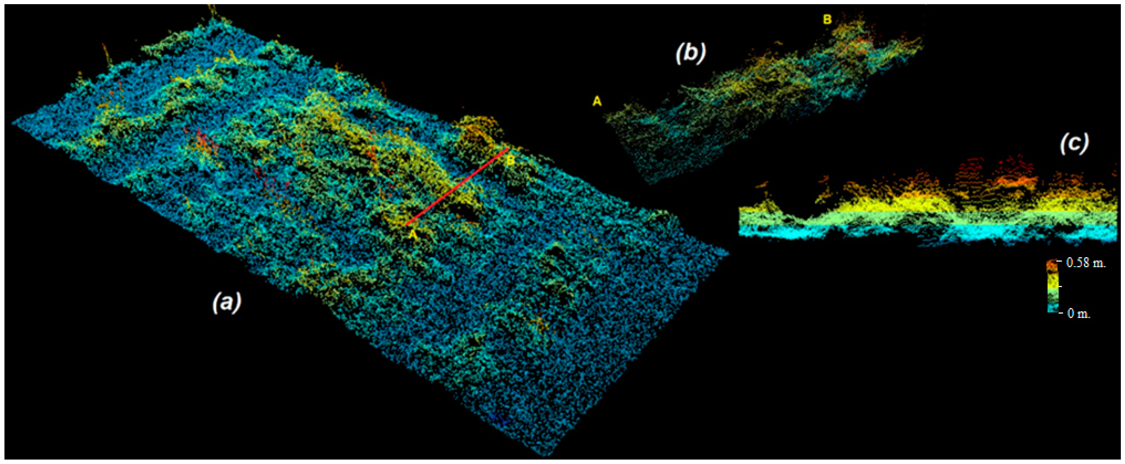 Remotesensing 13 03482 g005