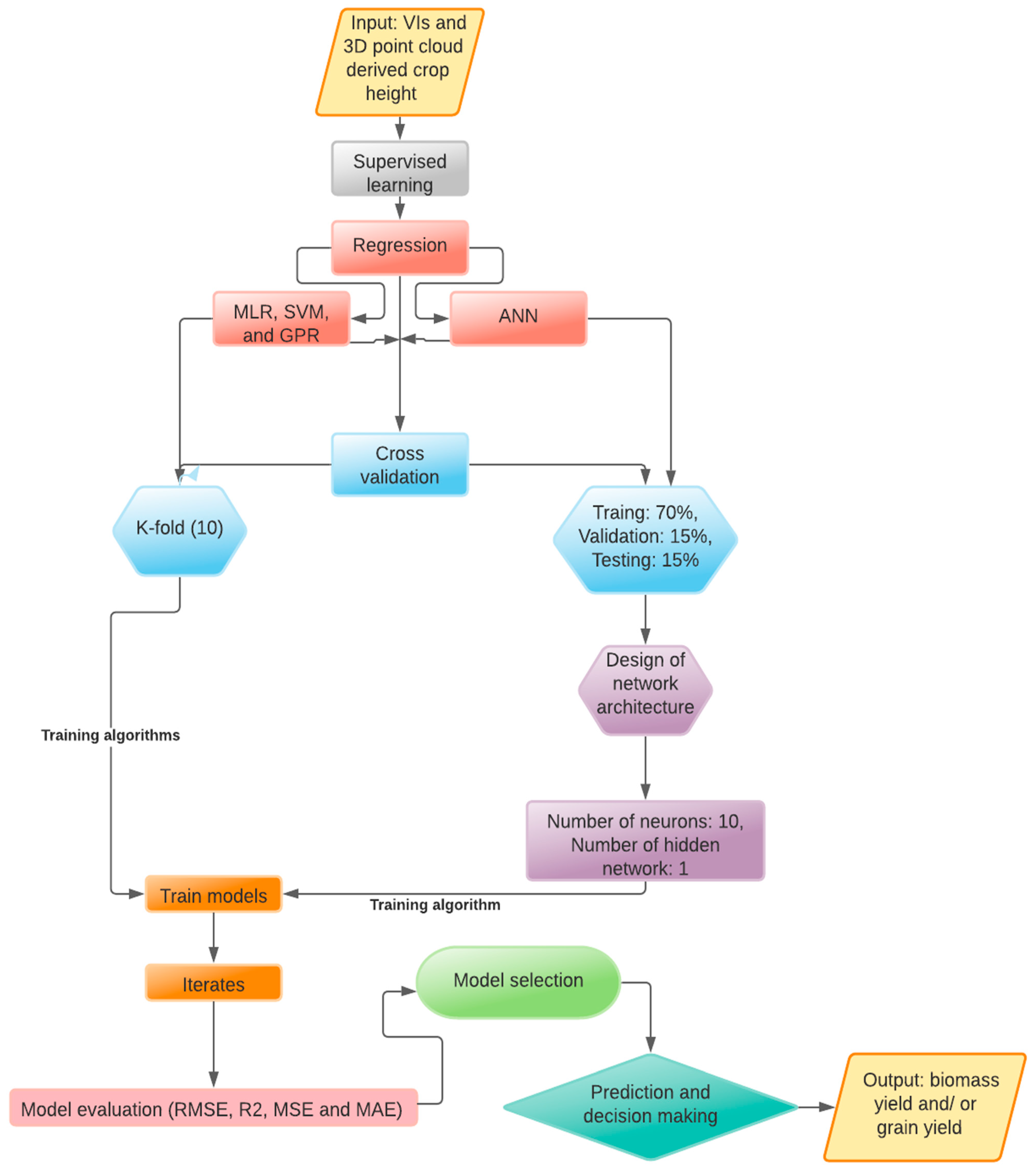 Remotesensing 13 03482 g006