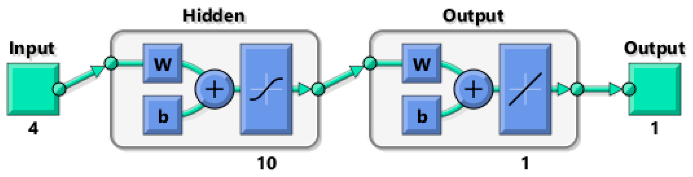 Remotesensing 13 03482 g007