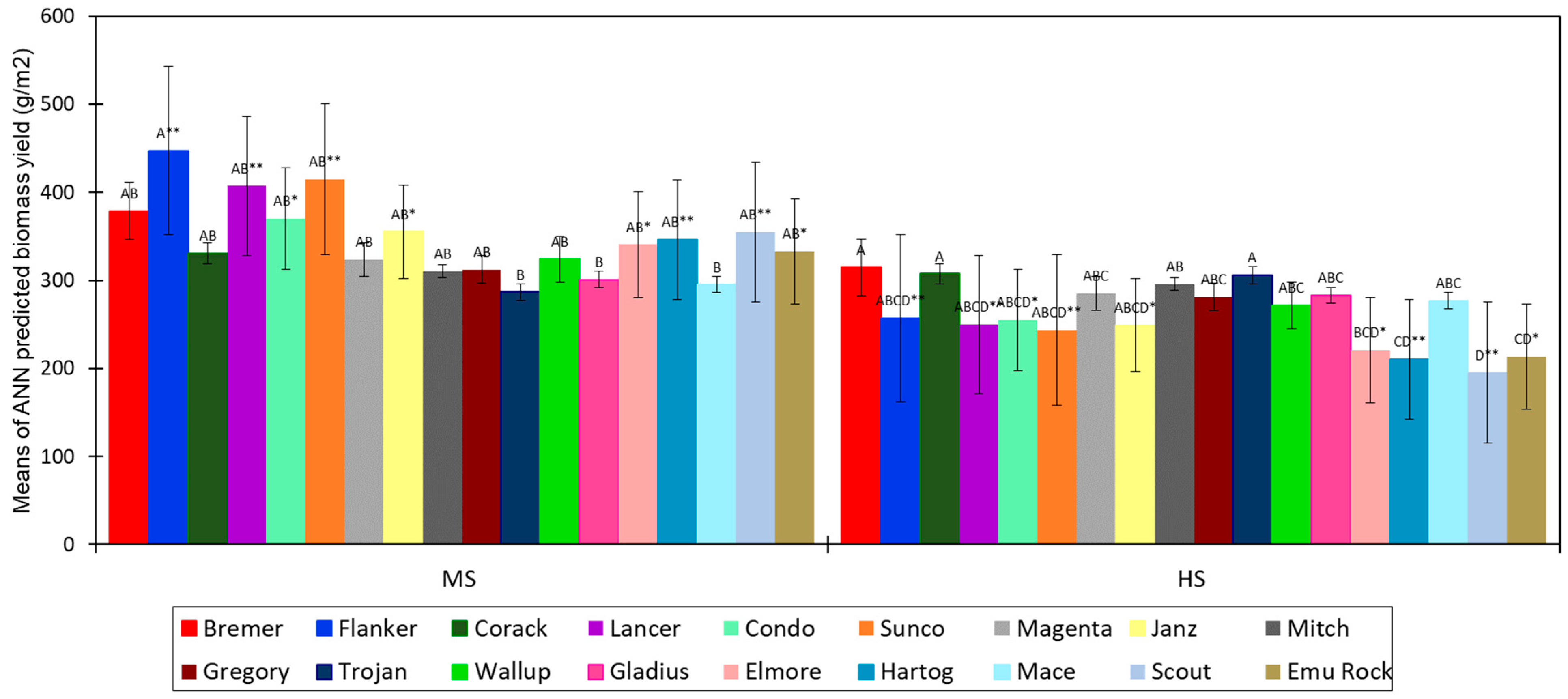 Remotesensing 13 03482 g011