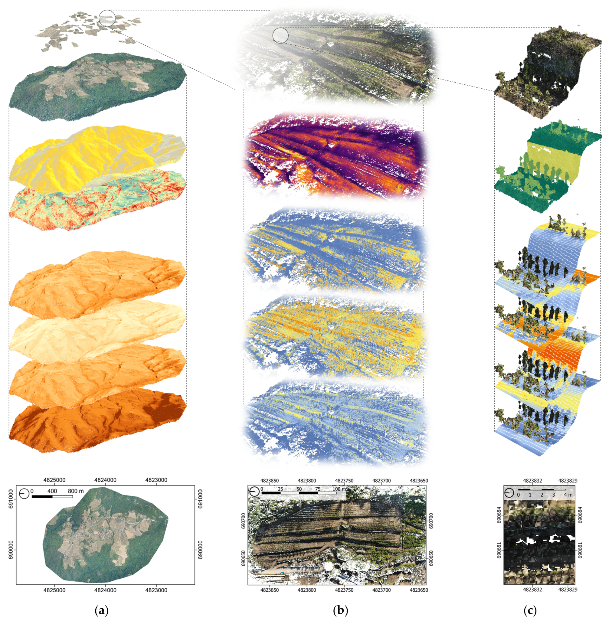 Remotesensing 13 03483 g001