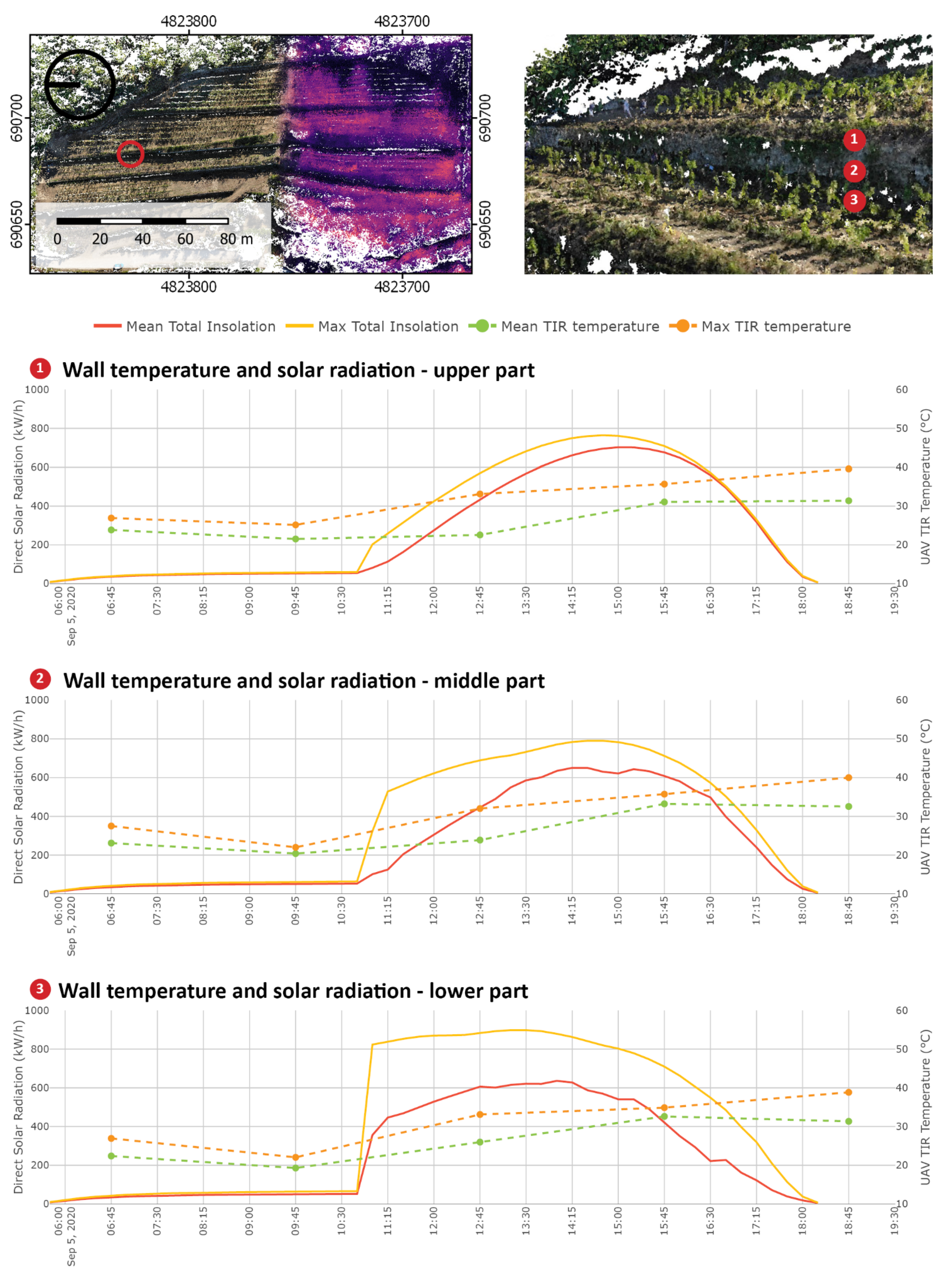 Remotesensing 13 03483 g009