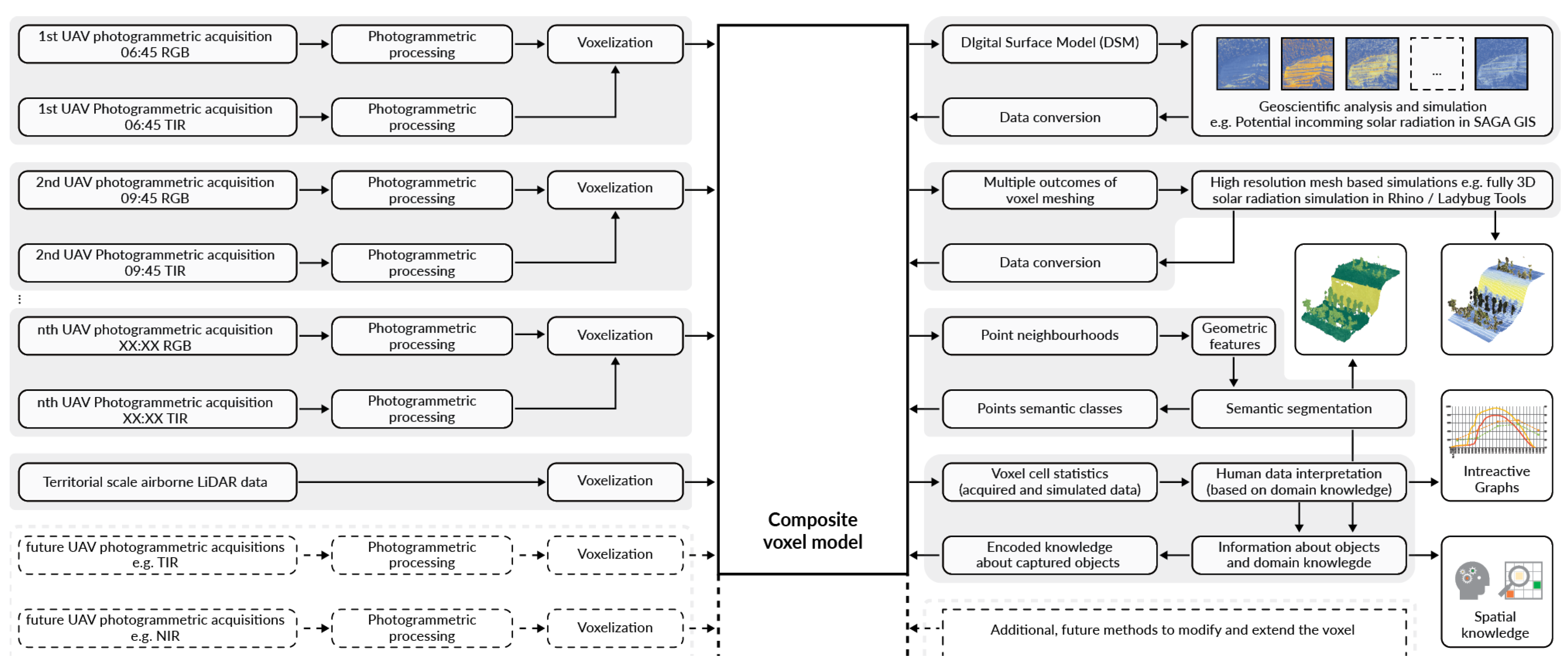 Remotesensing 13 03483 g010