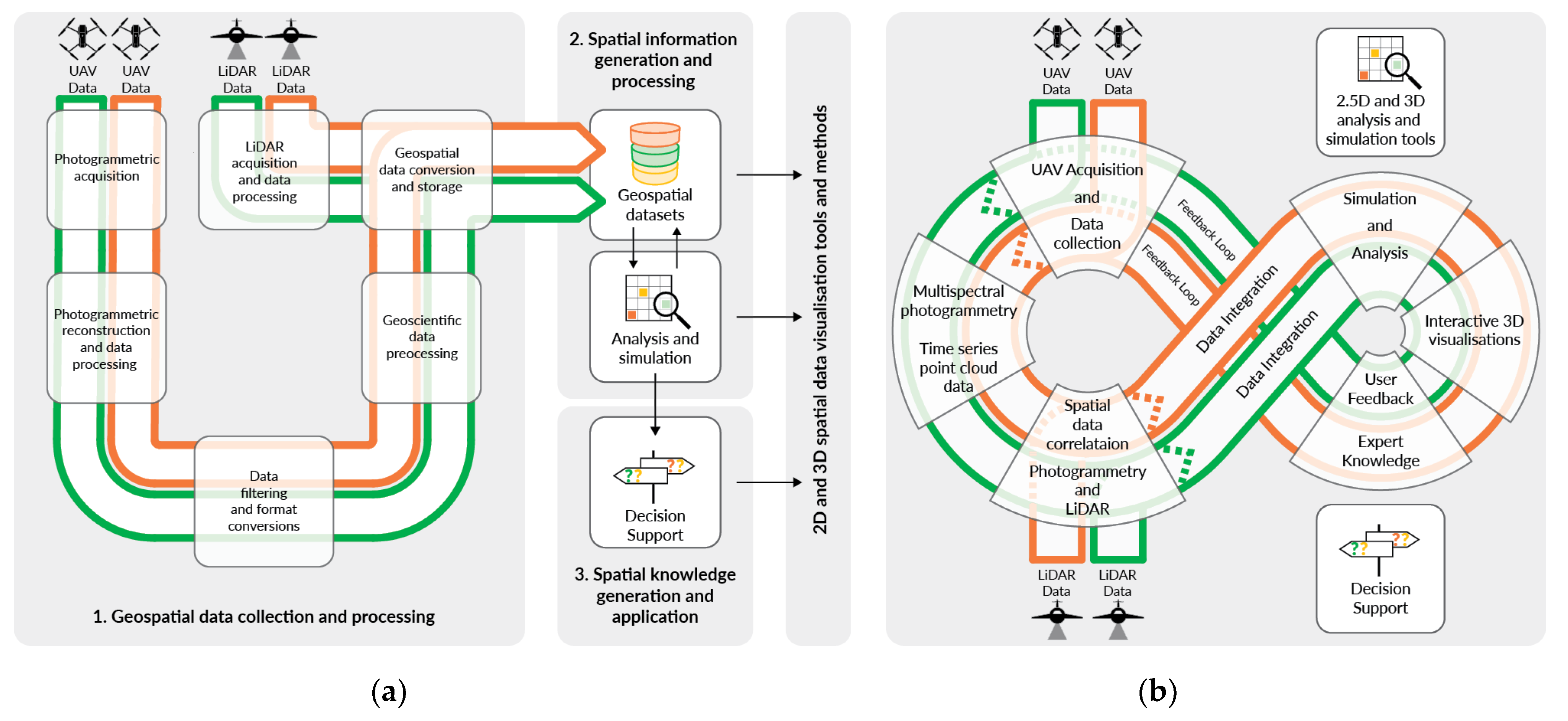 Remotesensing 13 03483 g011